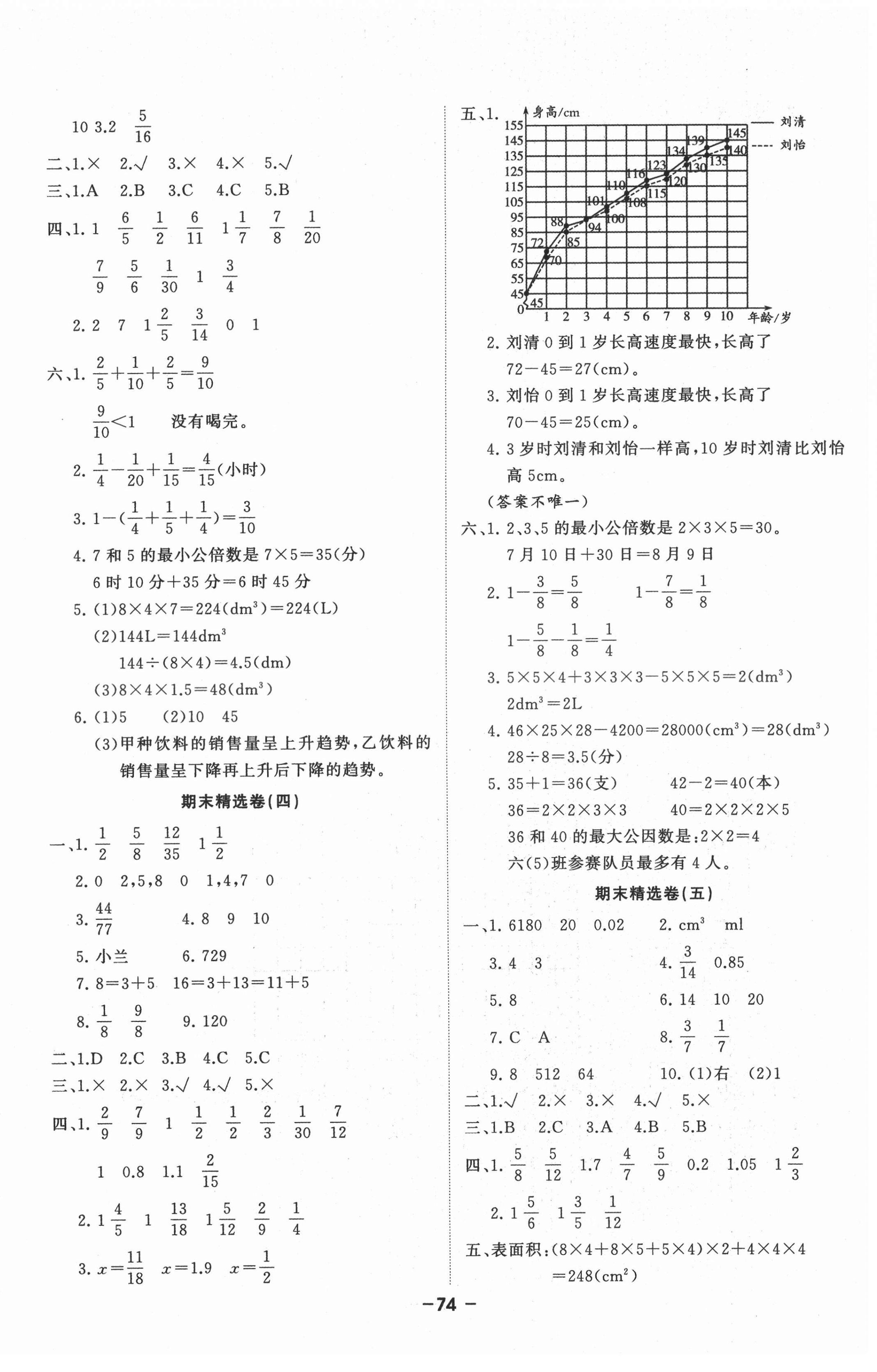 2021年期末精選卷延邊大學(xué)出版社五年級數(shù)學(xué)下冊人教版 第2頁