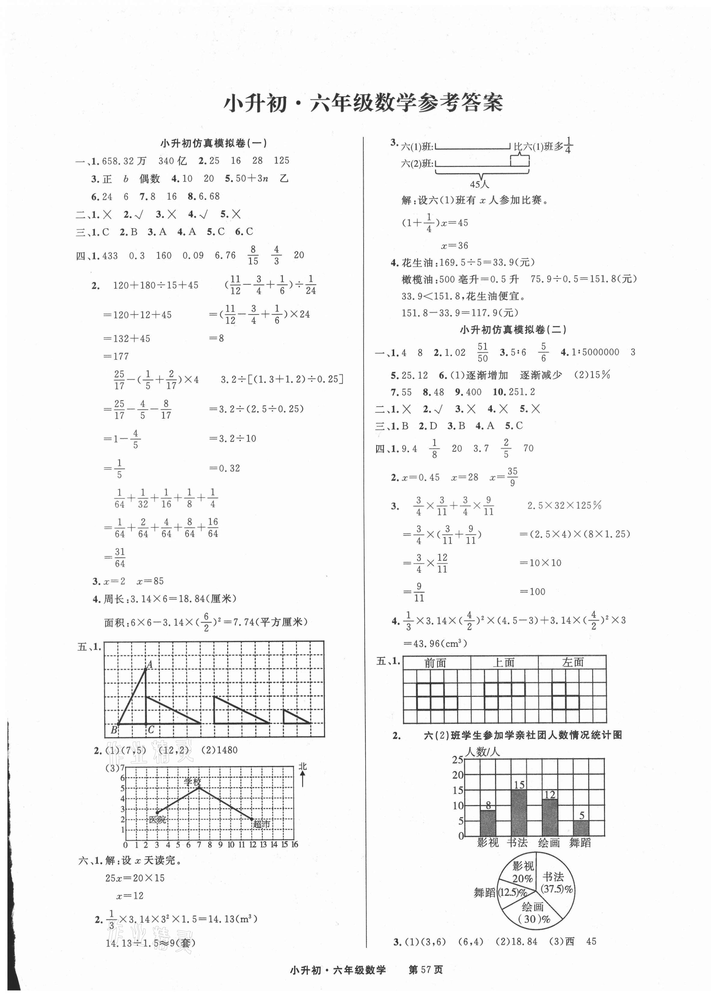 2021年新起點(diǎn)小升初優(yōu)選好卷六年級(jí)數(shù)學(xué)人教版 第1頁(yè)