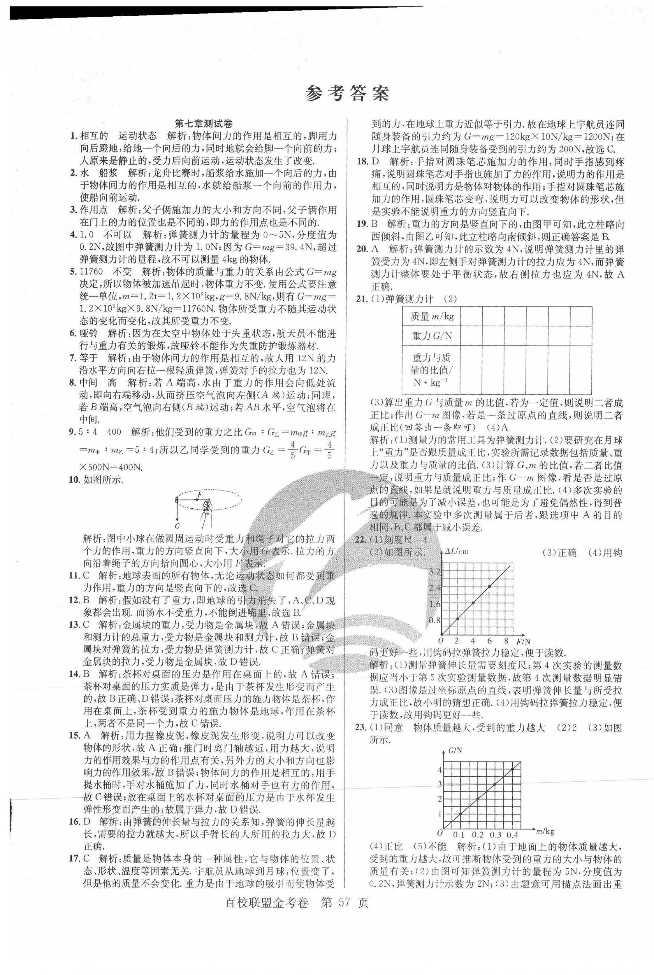 2021年百校聯(lián)盟金考卷八年級物理下冊人教版 第1頁