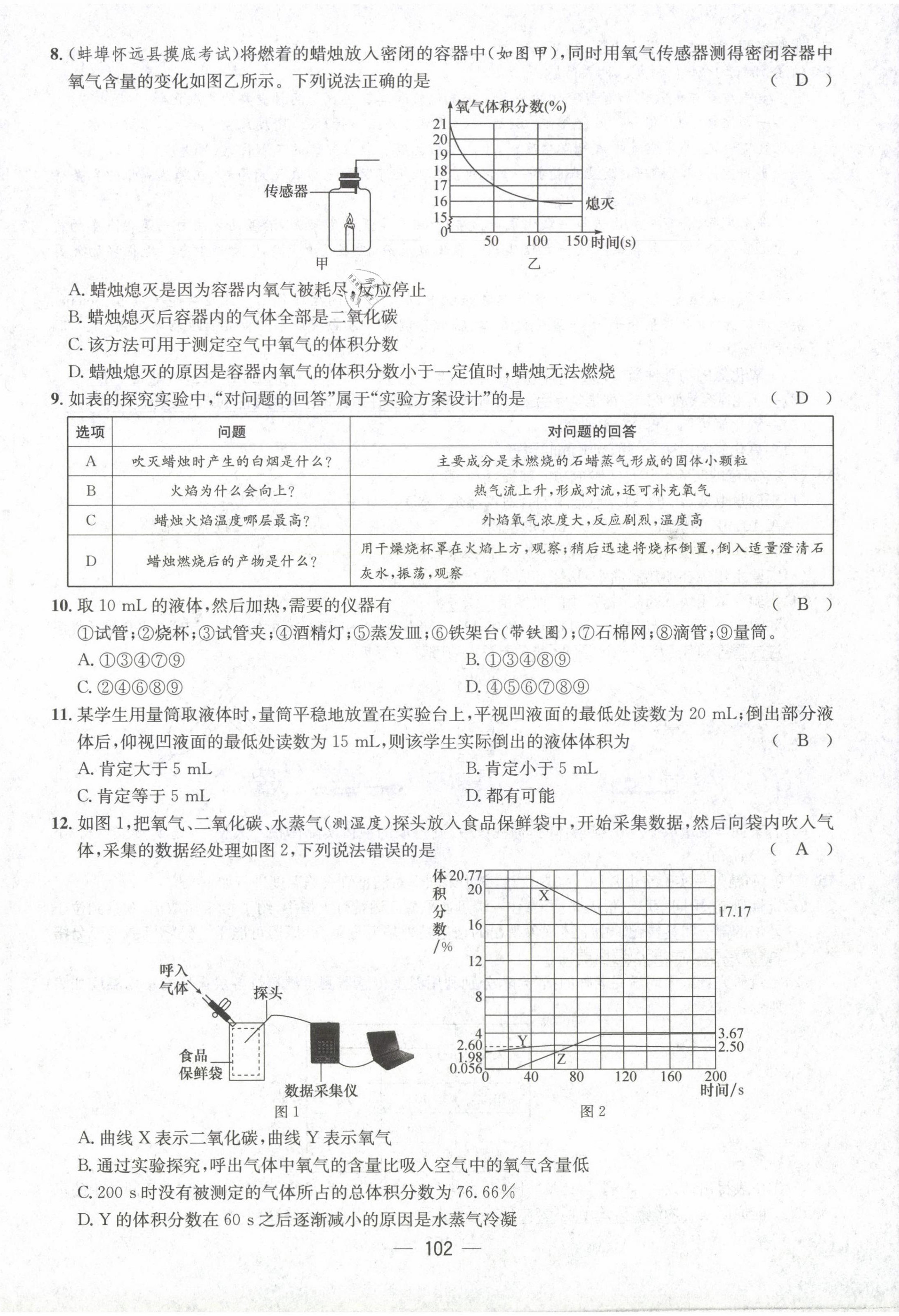 2021年名師測控九年級化學(xué)上冊人教版安徽專版 第2頁