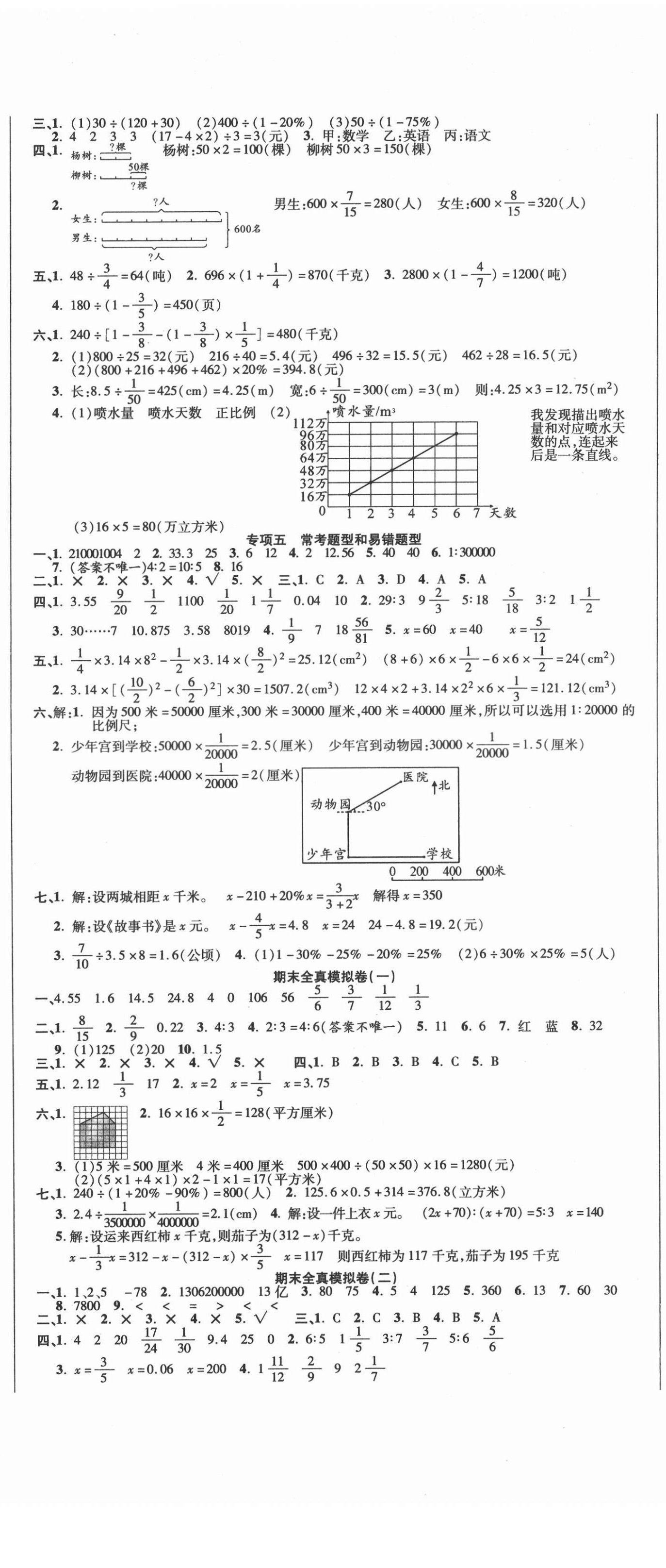 2021年期末極限挑戰(zhàn)100分六年級數(shù)學下冊蘇教版 參考答案第2頁