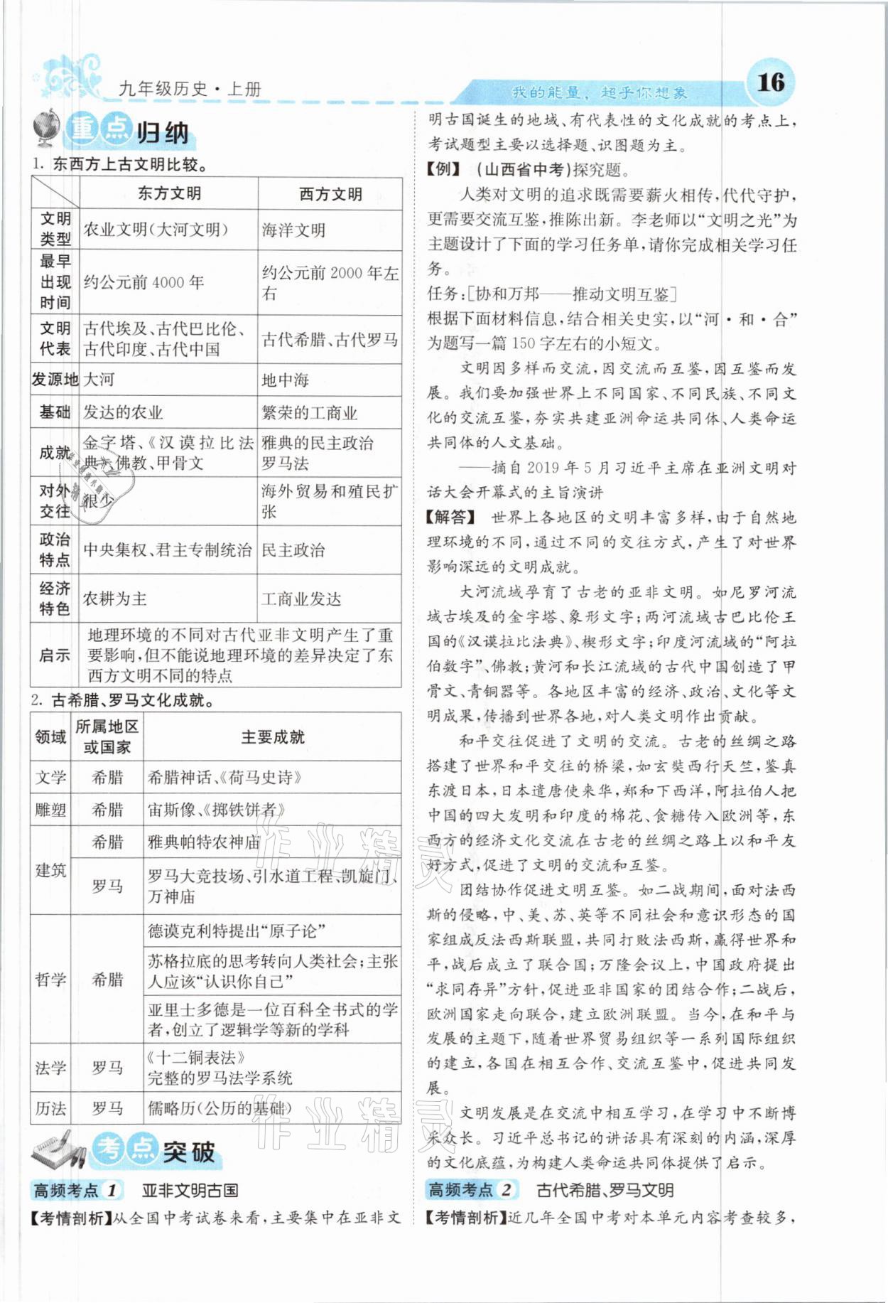 2021年課堂點睛九年級歷史上冊人教版山西專版 參考答案第14頁