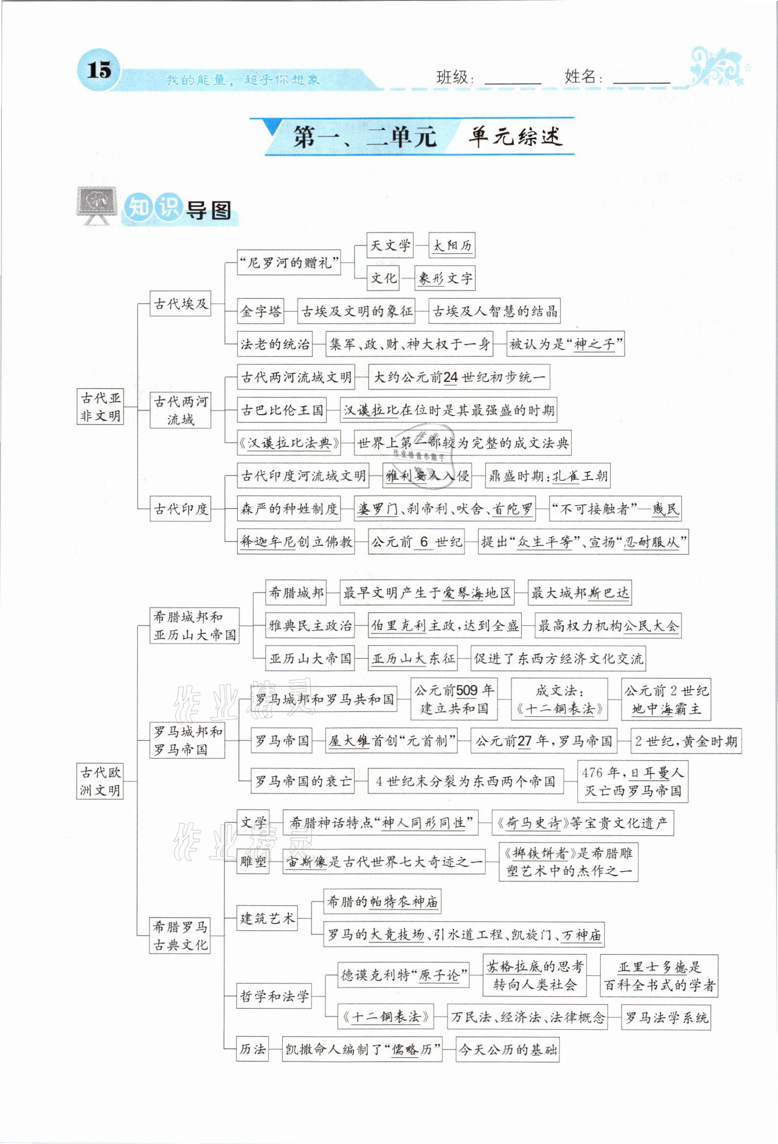 2021年課堂點(diǎn)睛九年級歷史上冊人教版山西專版 參考答案第13頁