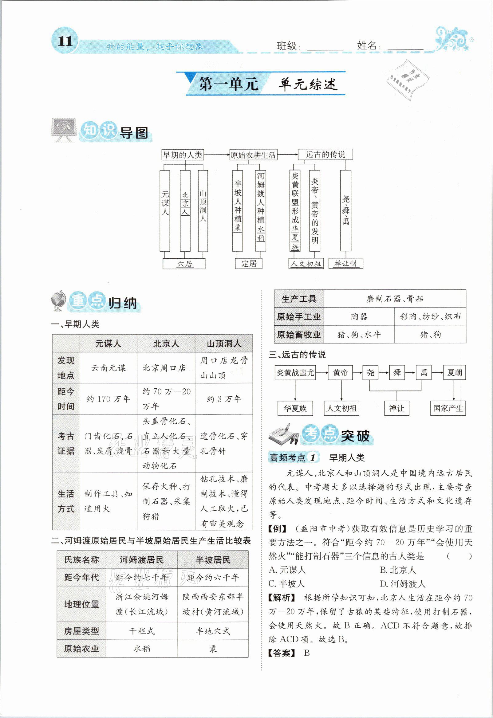 2021年課堂點(diǎn)睛七年級(jí)歷史上冊人教版山西專版 參考答案第8頁