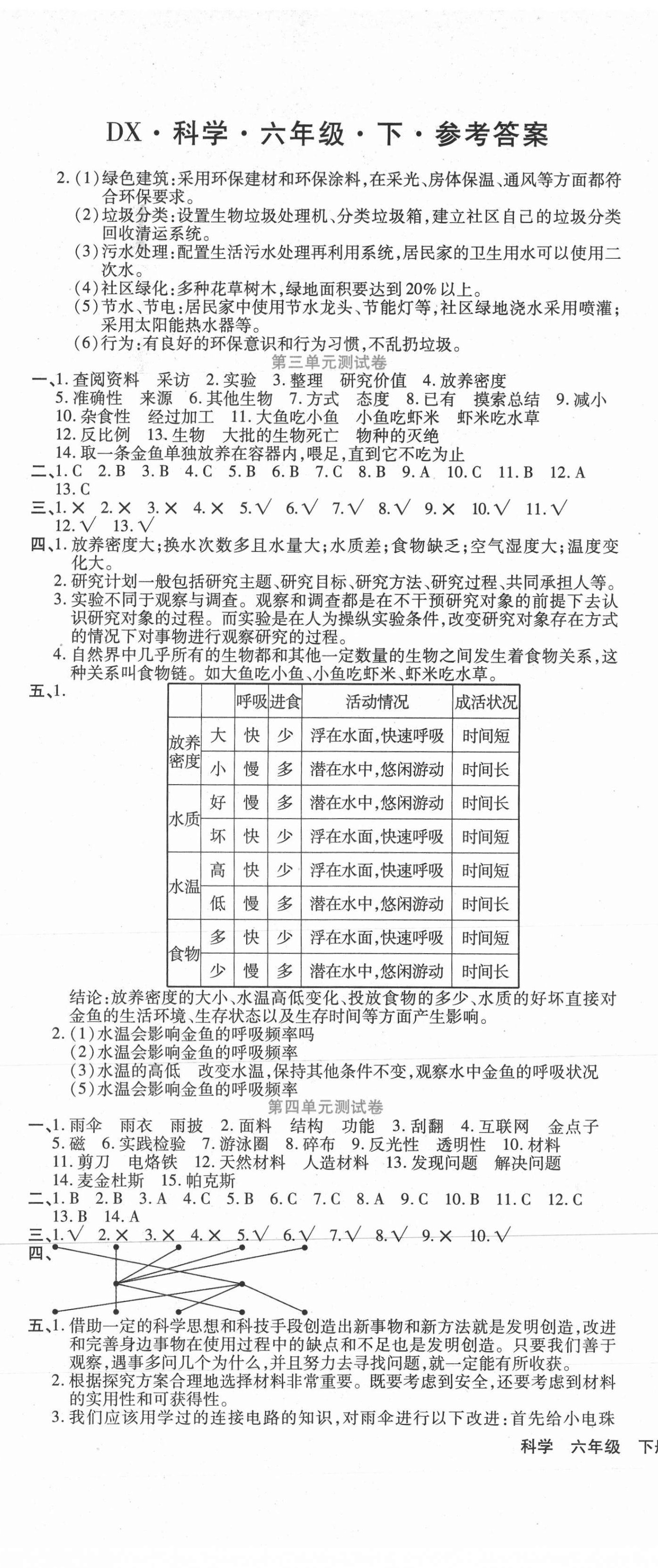 2021年期末考試必刷卷六年級科學(xué)下冊大象版 第2頁