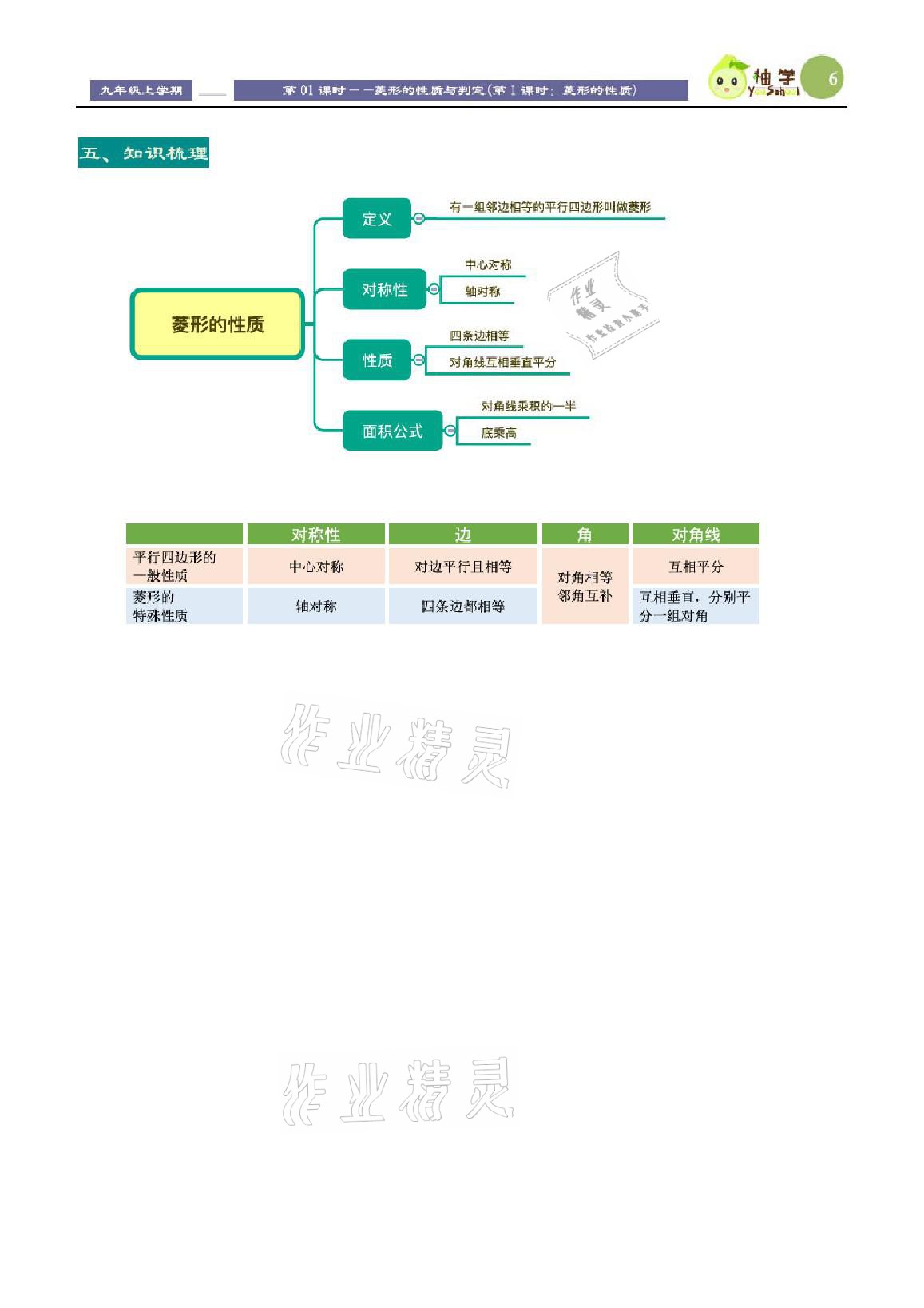 2021年課時分層教學方案探究九年級數(shù)學上冊北師大版 參考答案第6頁
