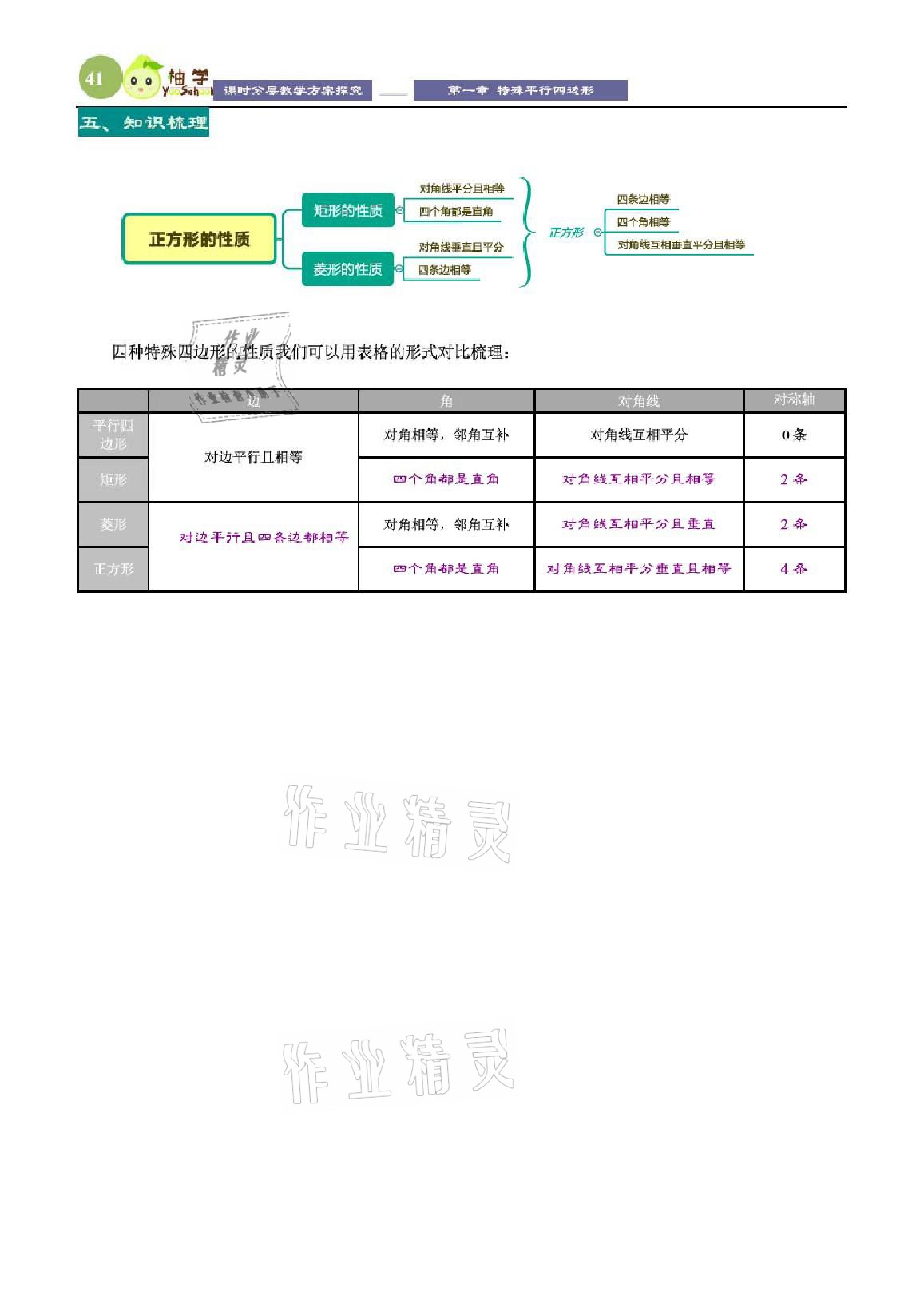 2021年課時(shí)分層教學(xué)方案探究九年級(jí)數(shù)學(xué)上冊(cè)北師大版 參考答案第41頁(yè)