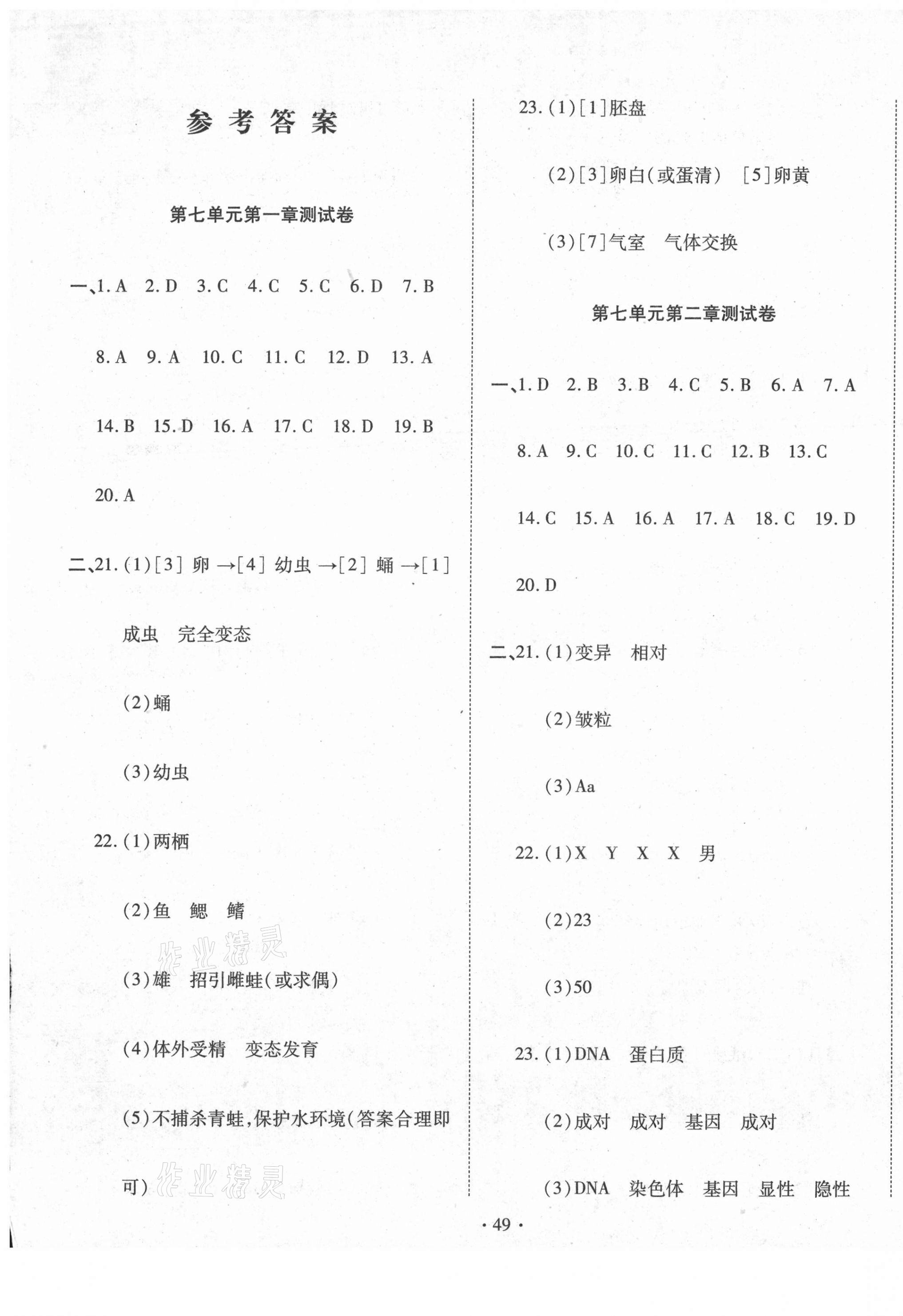 2021年名校调研期末冲刺八年级生物下册人教版 第1页