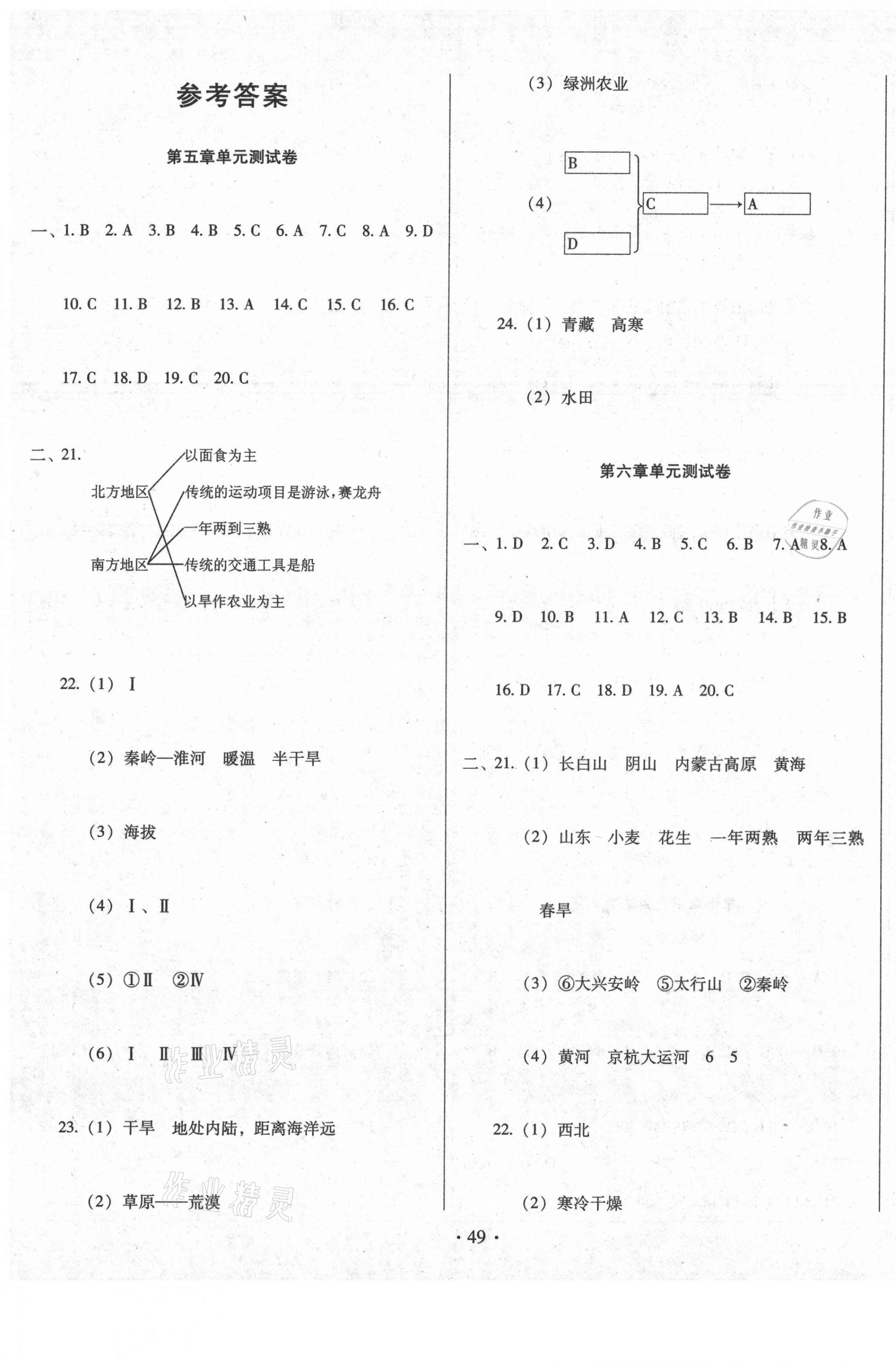 2021年名校调研期末冲刺八年级地理下册人教版 第1页