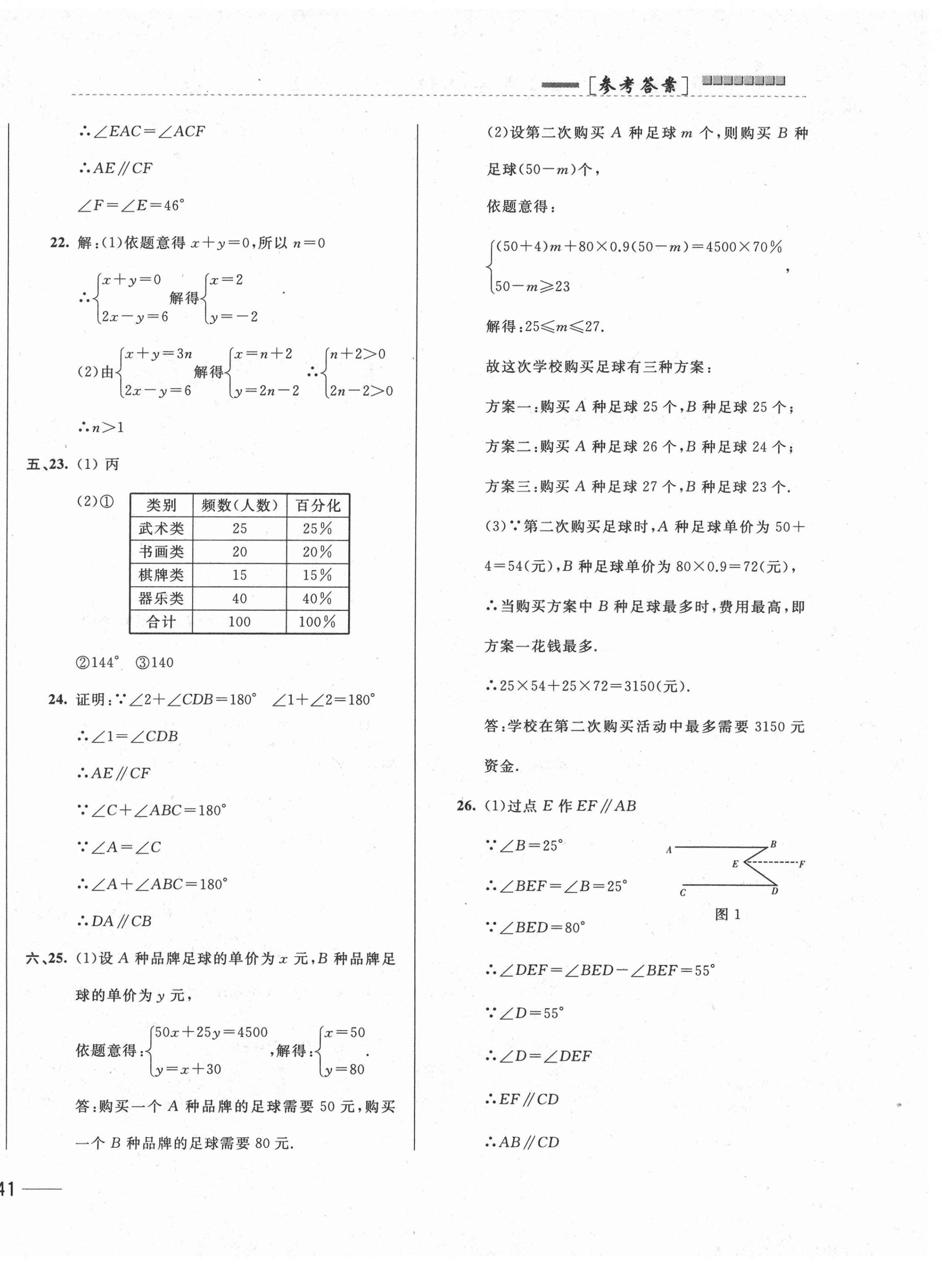 2021年第1考場期末大考卷七年級數(shù)學下冊人教版 第2頁