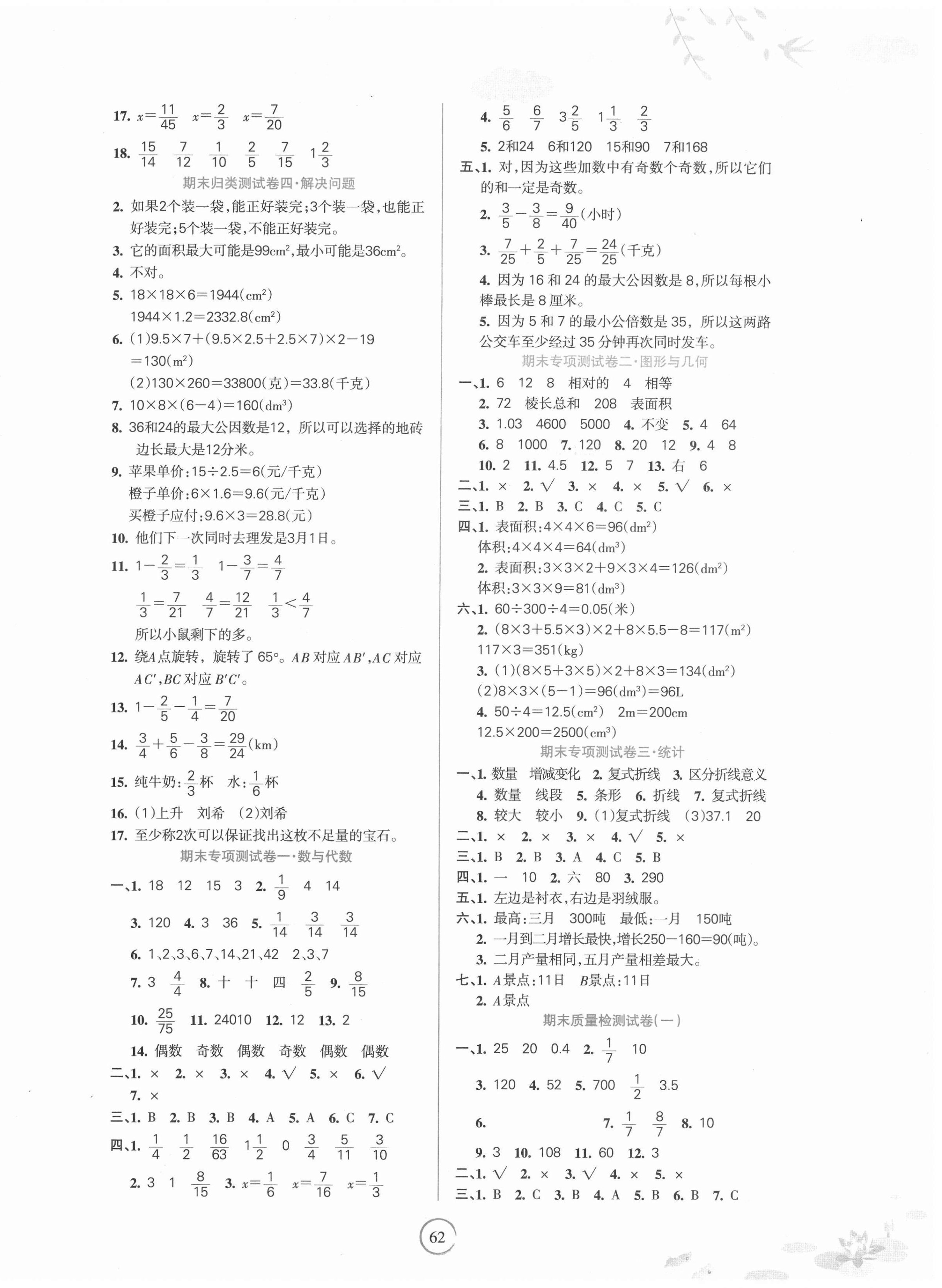 2021年名师点睛期末卷五年级数学下册人教版 第2页