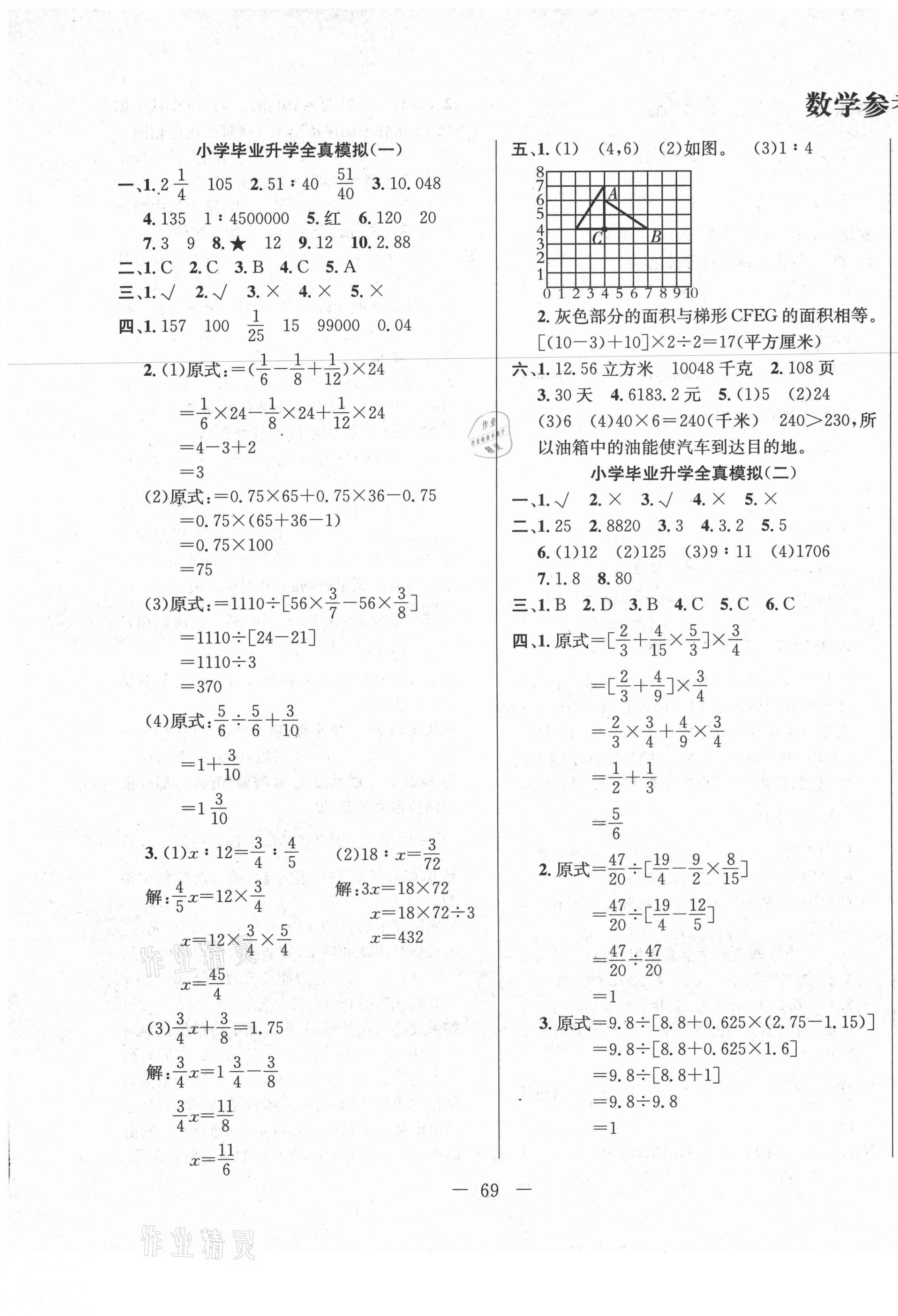 2021年百所名校小學(xué)畢業(yè)升學(xué)全真模擬六年級數(shù)學(xué)人教版 第1頁