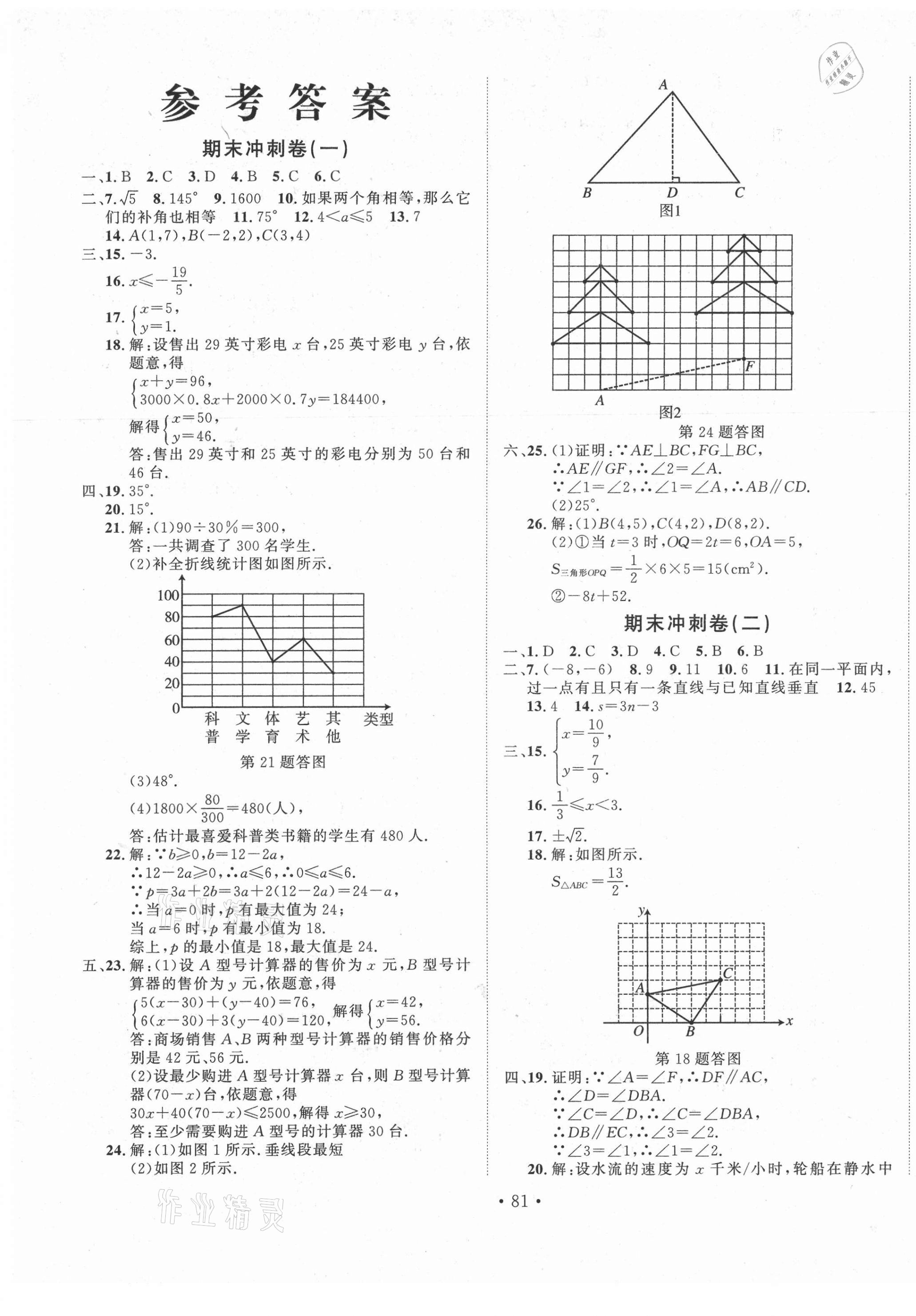 2021年名校調(diào)研期末沖刺七年級數(shù)學(xué)下冊人教版 第1頁