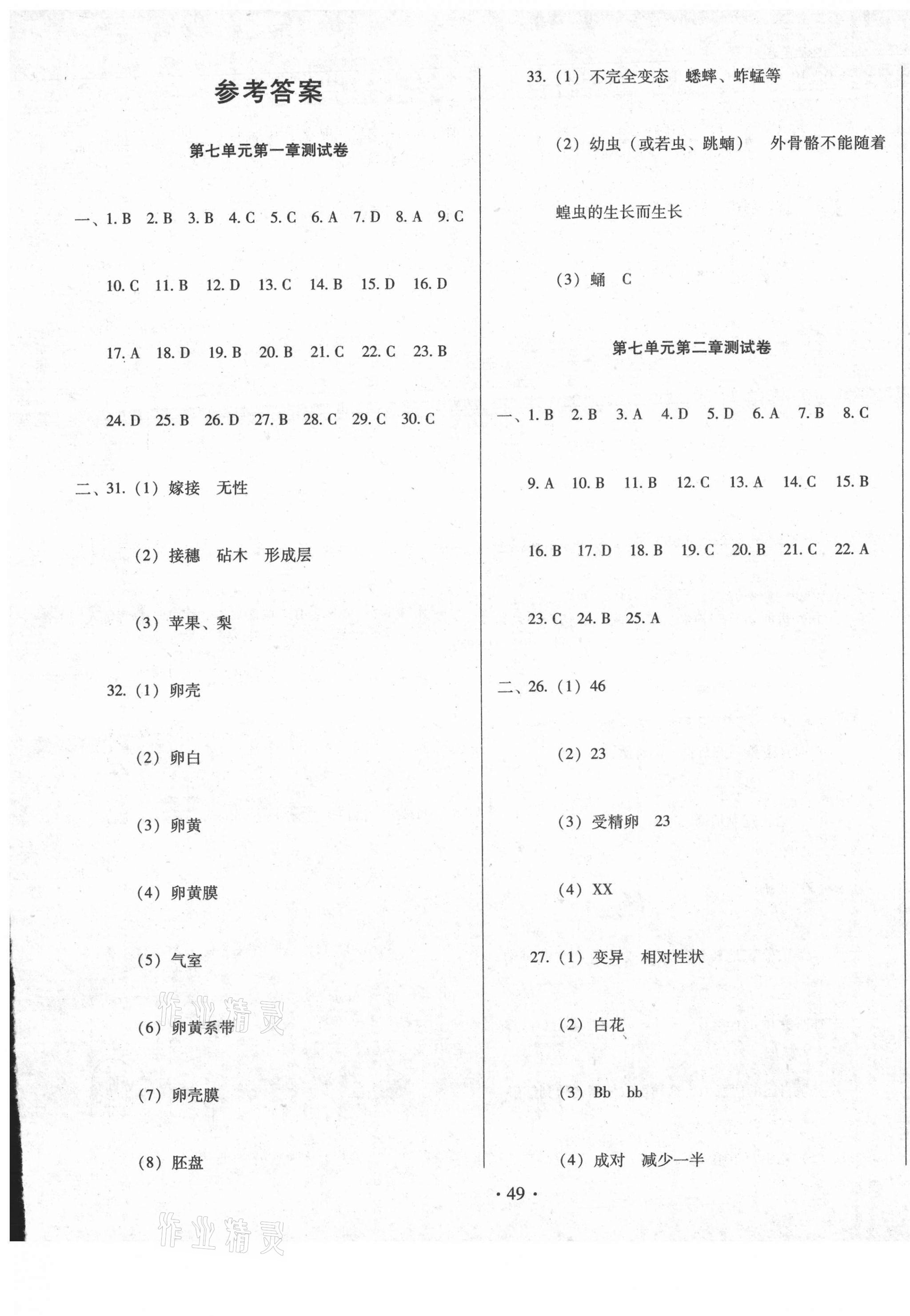 2021年书立方期末大考卷八年级生物下册人教版 第1页