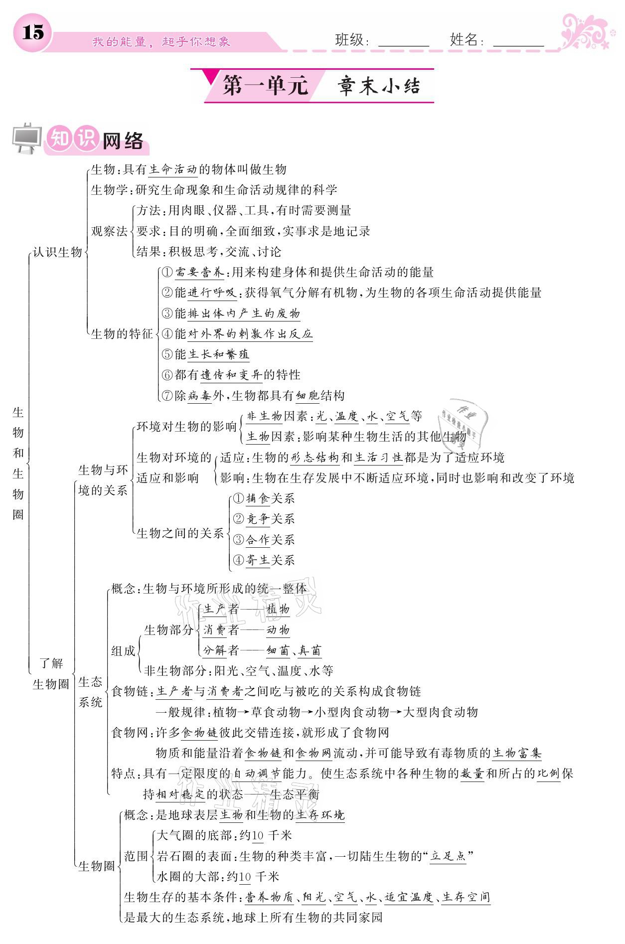 2021年課堂點睛七年級生物上冊人教版寧夏專版 參考答案第15頁