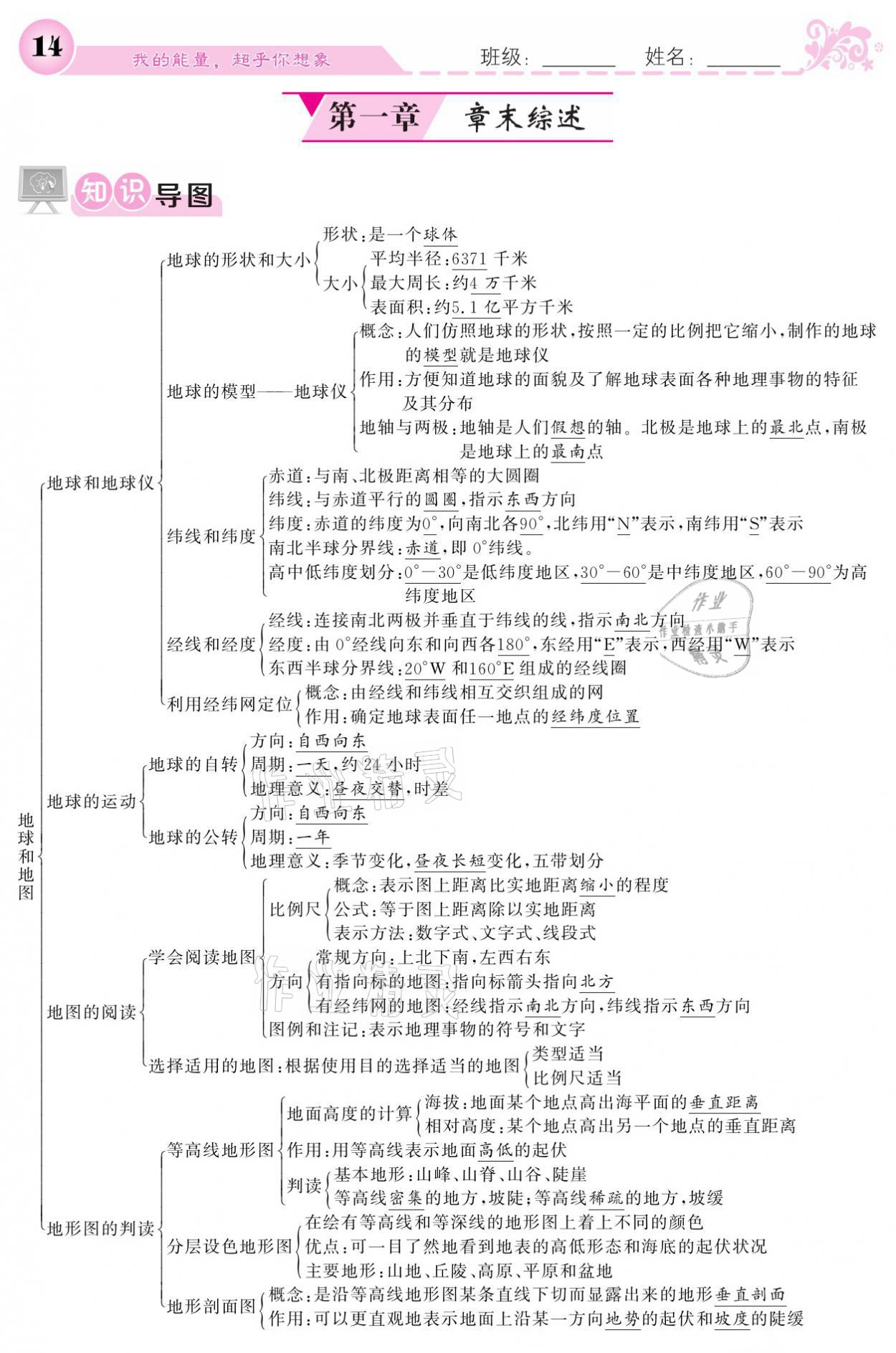 2021年課堂點(diǎn)睛七年級(jí)地理上冊(cè)人教版寧夏專版 參考答案第14頁(yè)