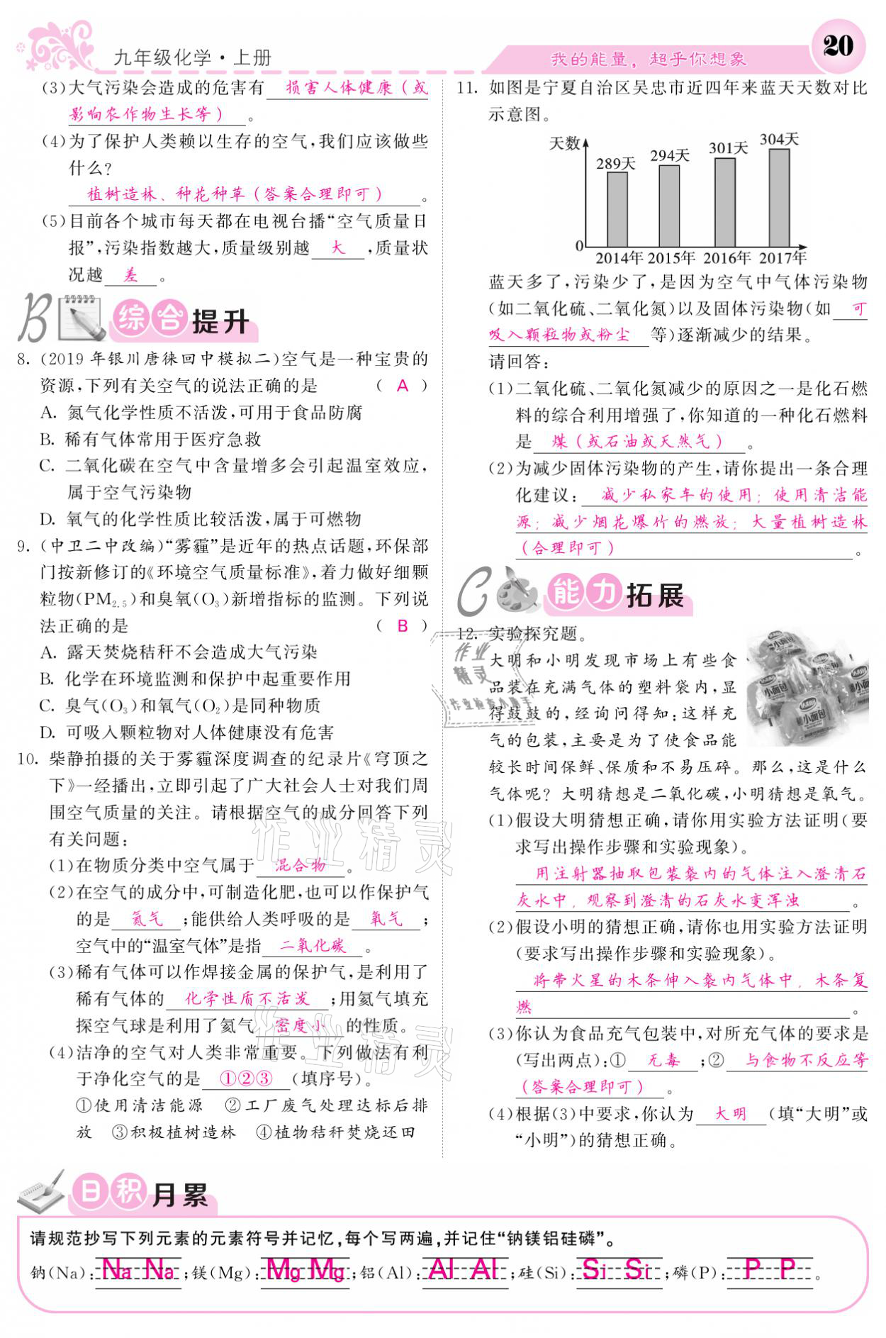 2021年課堂點睛九年級化學(xué)上冊人教版寧夏專版 參考答案第18頁