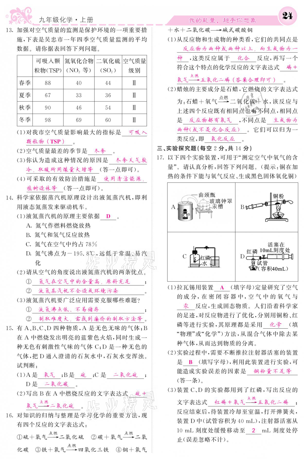 2021年課堂點(diǎn)睛九年級(jí)化學(xué)上冊(cè)人教版寧夏專(zhuān)版 參考答案第22頁(yè)