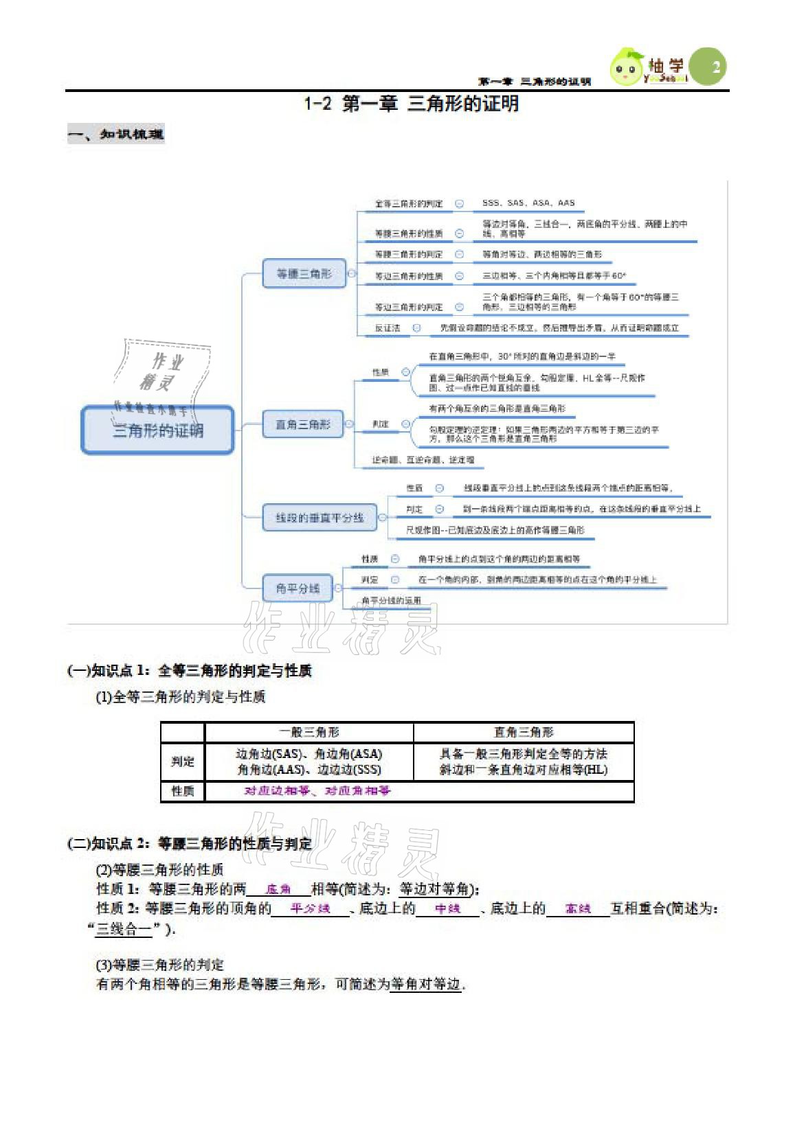 2021年智能作業(yè)與測評期末復習與假期作業(yè)八年級數(shù)學下冊北師大版 參考答案第4頁