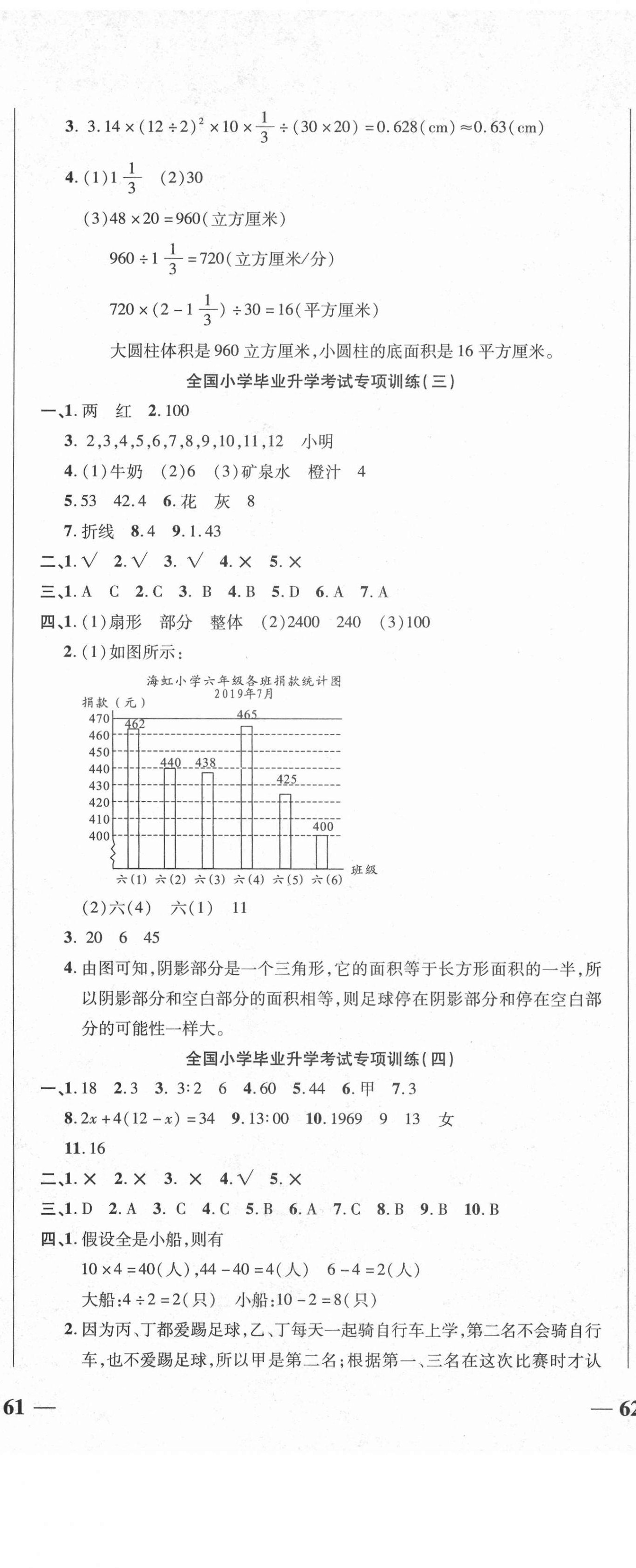 2021年小升初畢業(yè)升學(xué)精編卷數(shù)學(xué) 第2頁