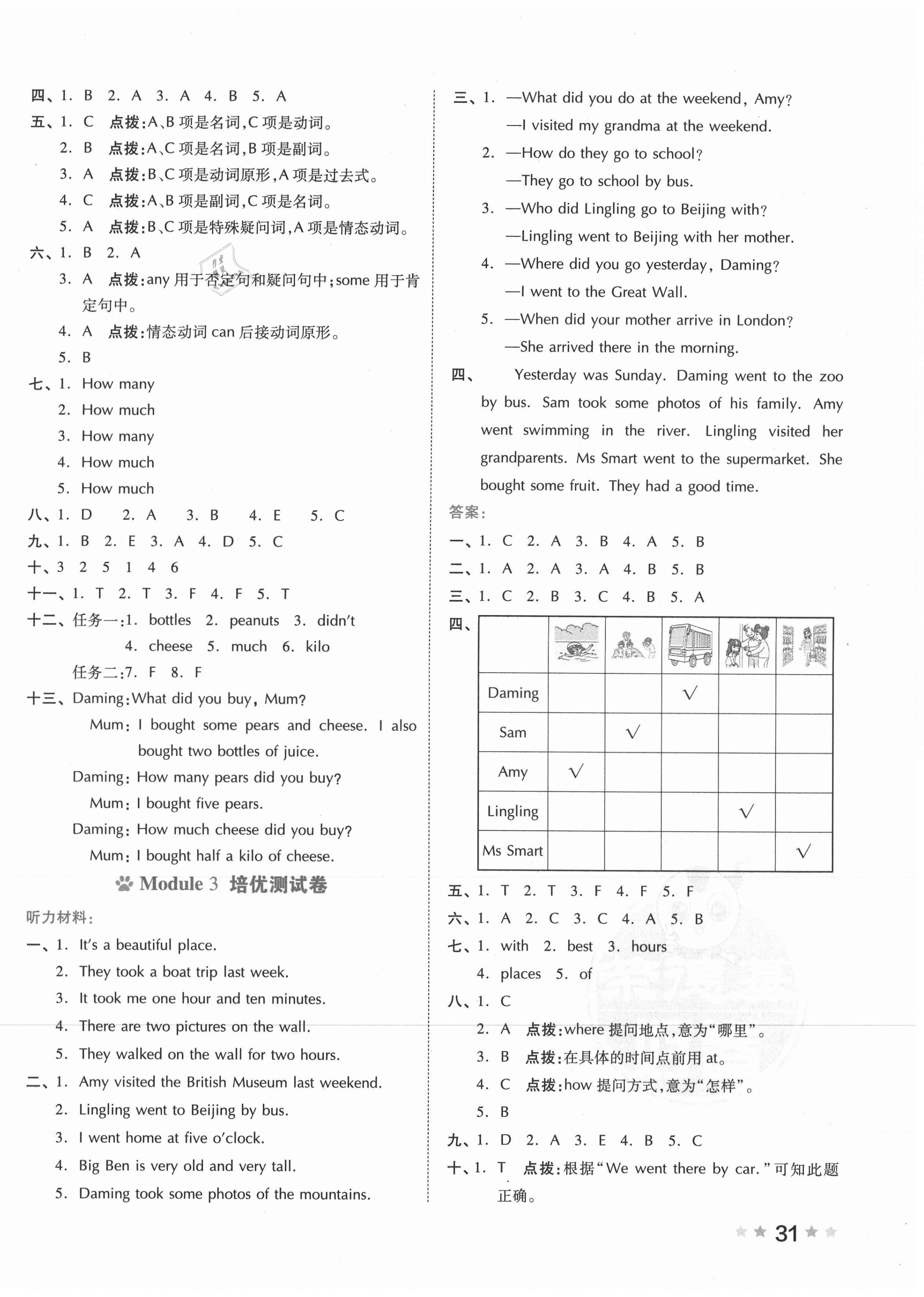 2021年好卷五年级英语上册外研版 第2页