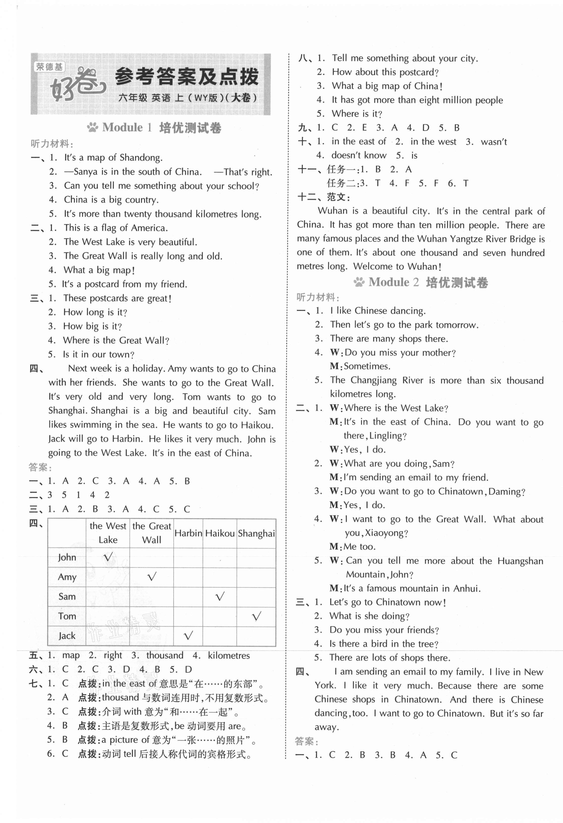 2021年好卷六年級(jí)英語(yǔ)上冊(cè)外研版 第1頁(yè)