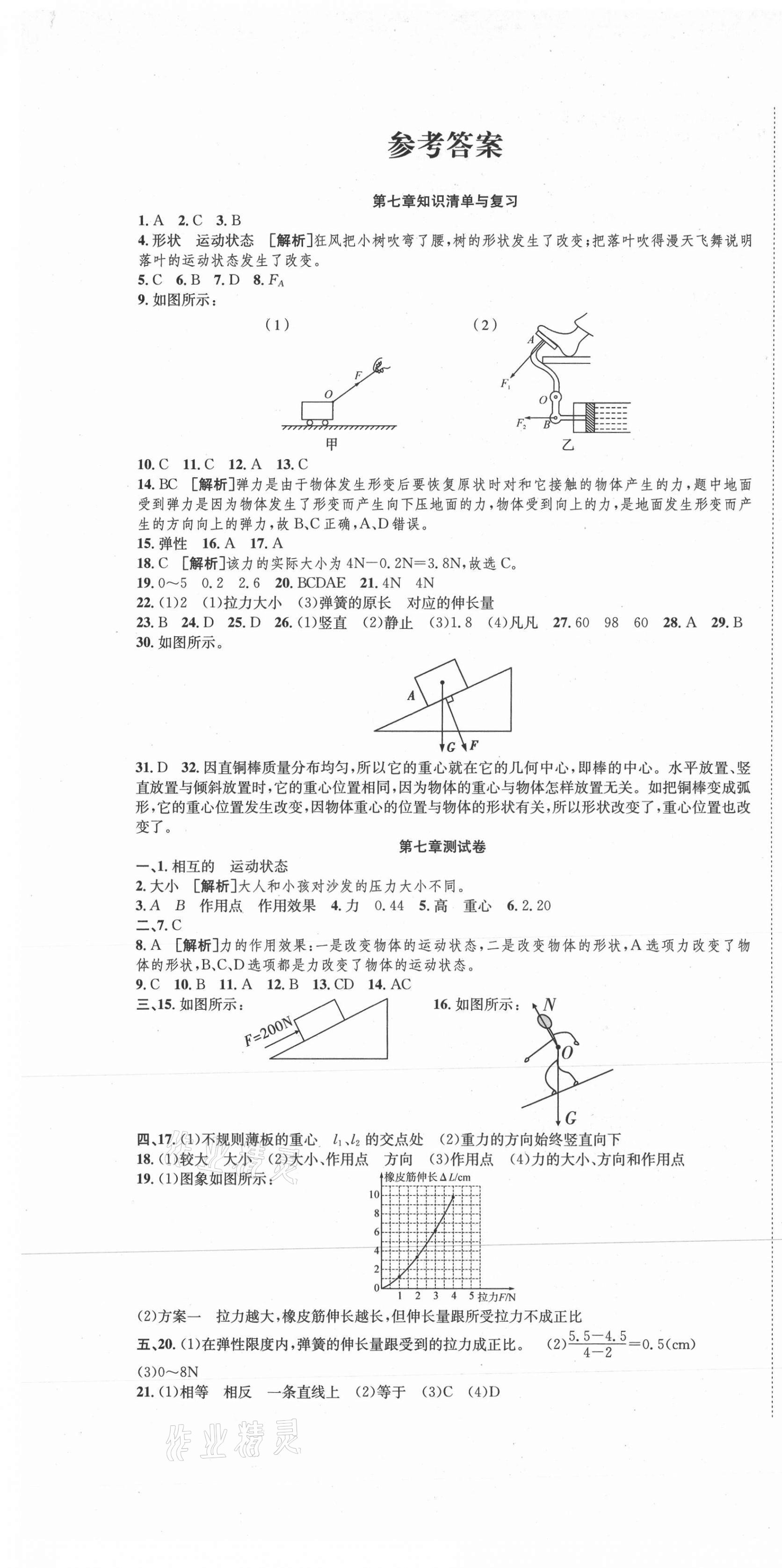 2021年高分装备复习与测试八年级物理下册人教版 参考答案第1页