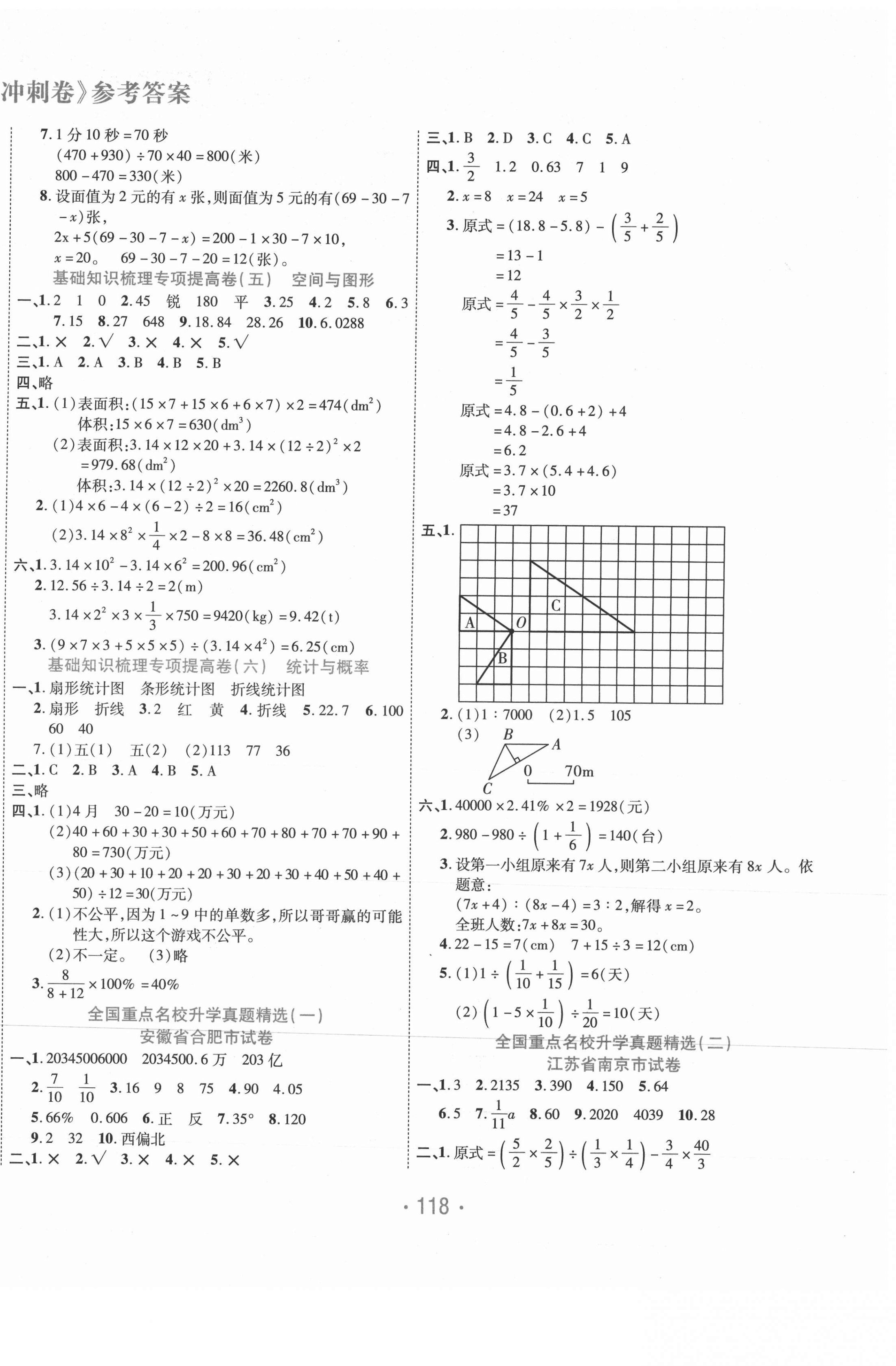 2021年小學畢業(yè)升學沖刺卷六年級數(shù)學人教版 第2頁