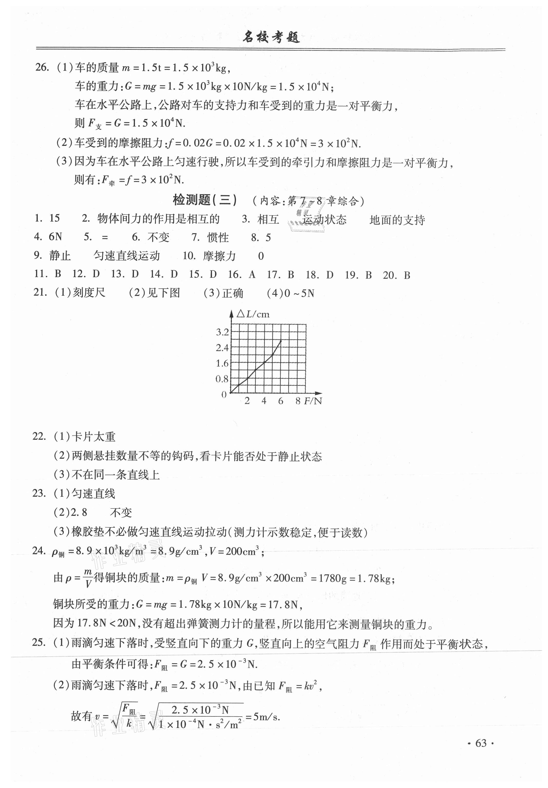 2021年名?？碱}八年級物理下冊人教版 第3頁