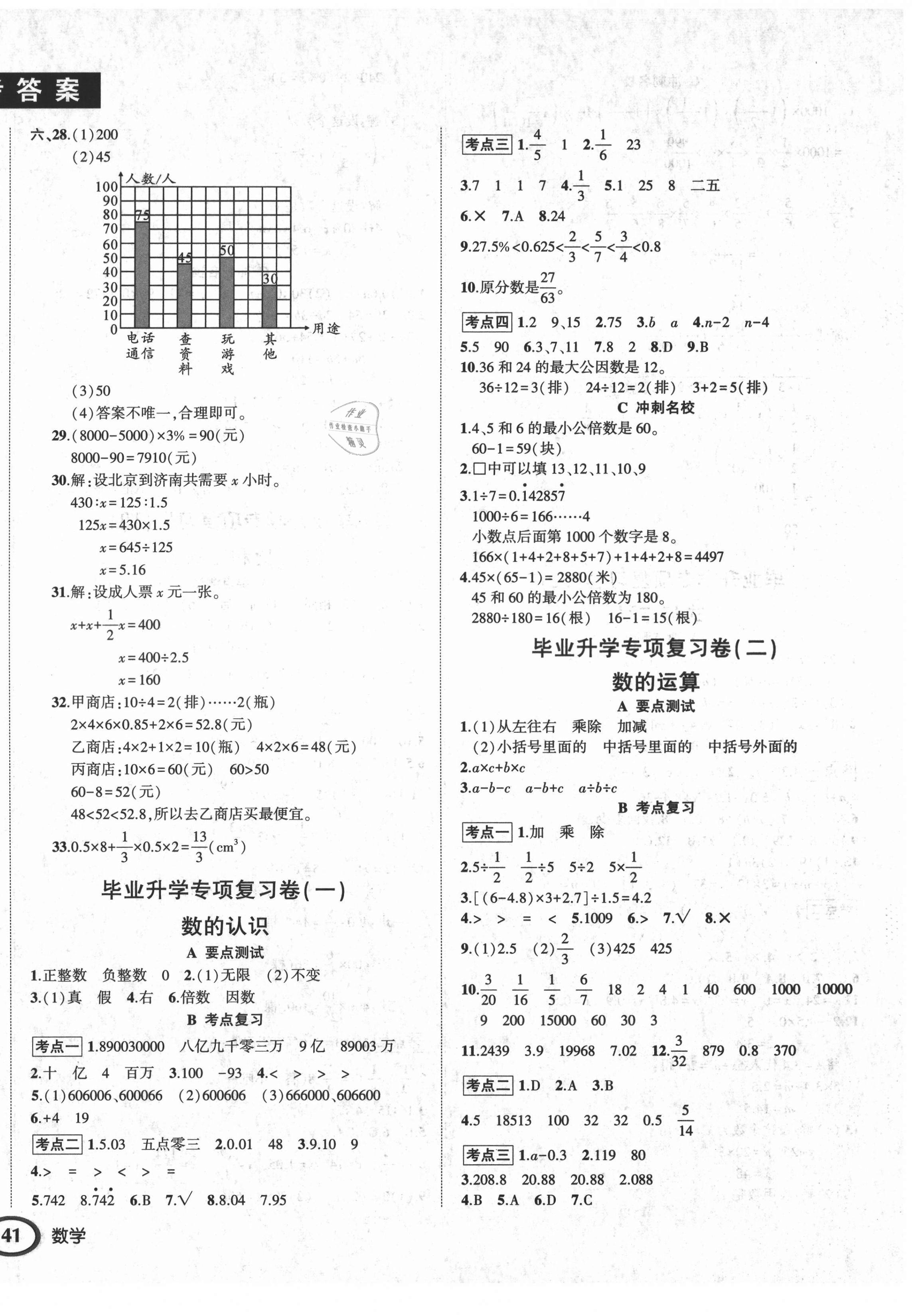 2021年狀元成才路小學(xué)畢業(yè)升學(xué)總復(fù)習(xí)數(shù)學(xué)人教版 第2頁