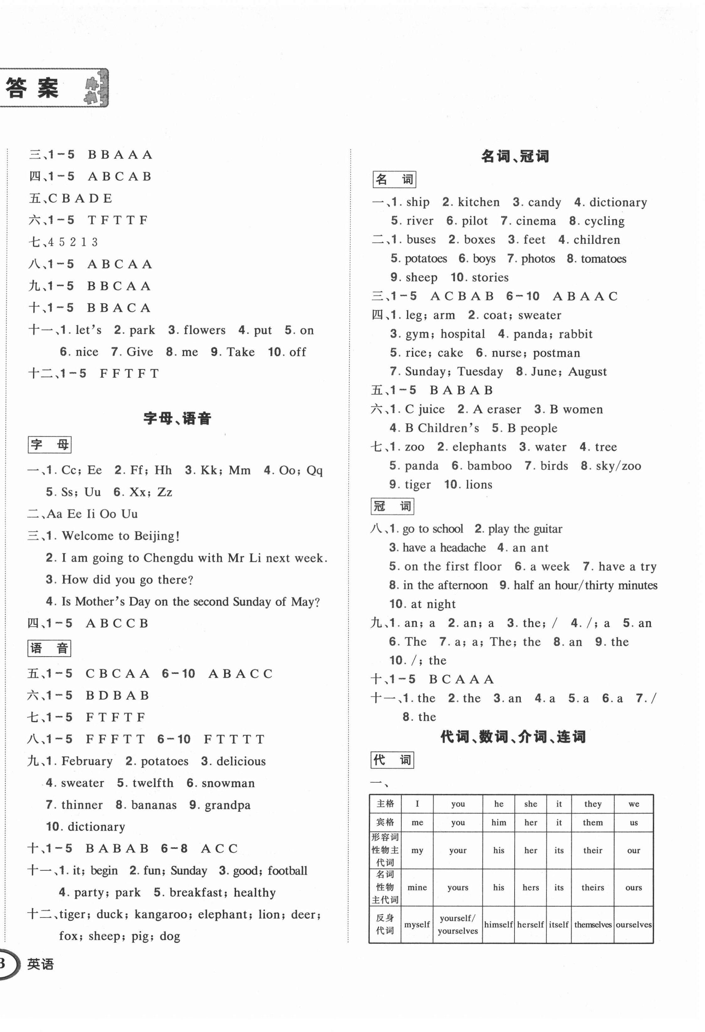 2021年?duì)钤刹怕沸W(xué)畢業(yè)升學(xué)總復(fù)習(xí)英語人教版 第2頁