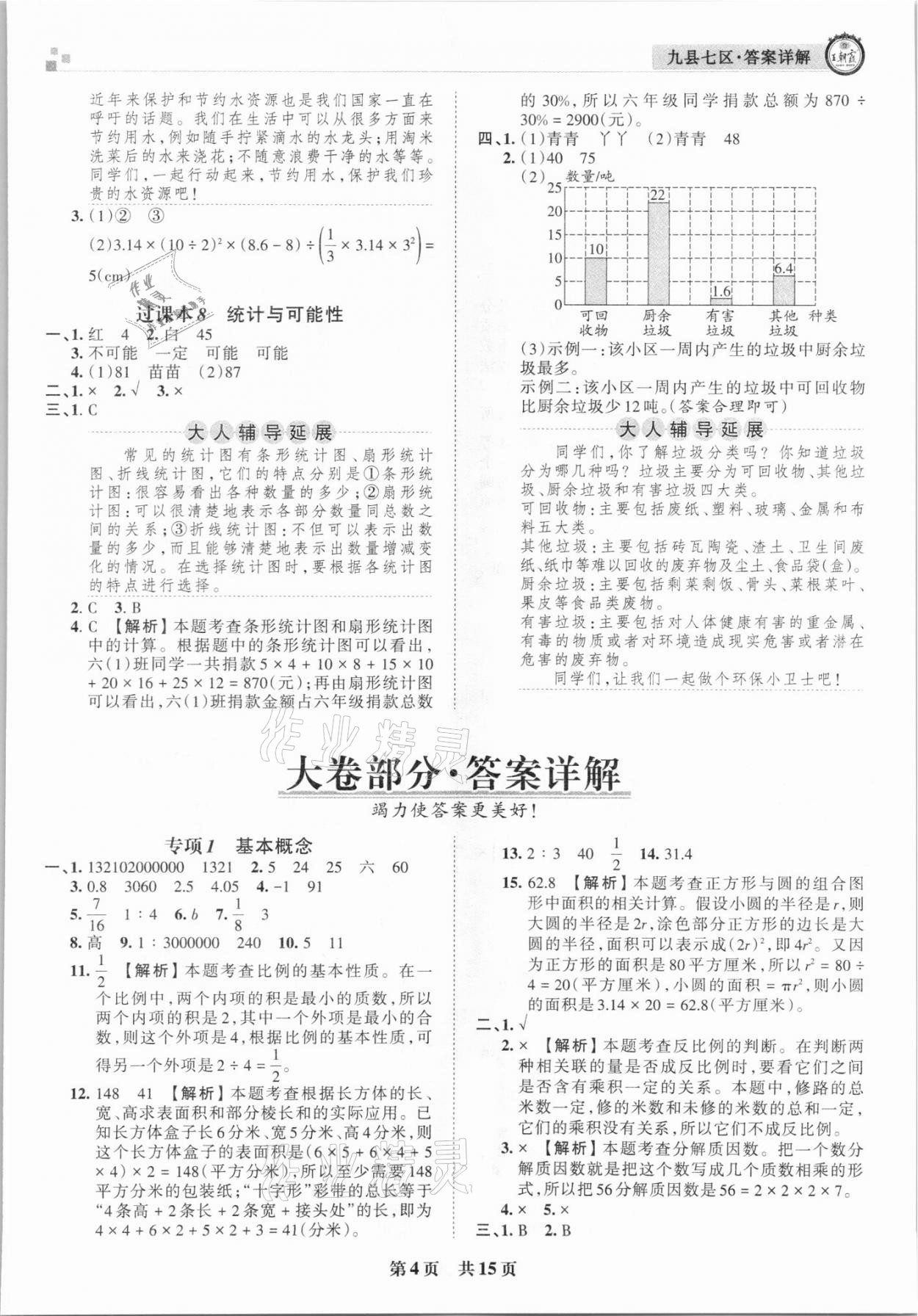 2021年王朝霞各地期末試卷精選六年級(jí)數(shù)學(xué)下冊(cè)蘇教版洛陽專版 參考答案第4頁