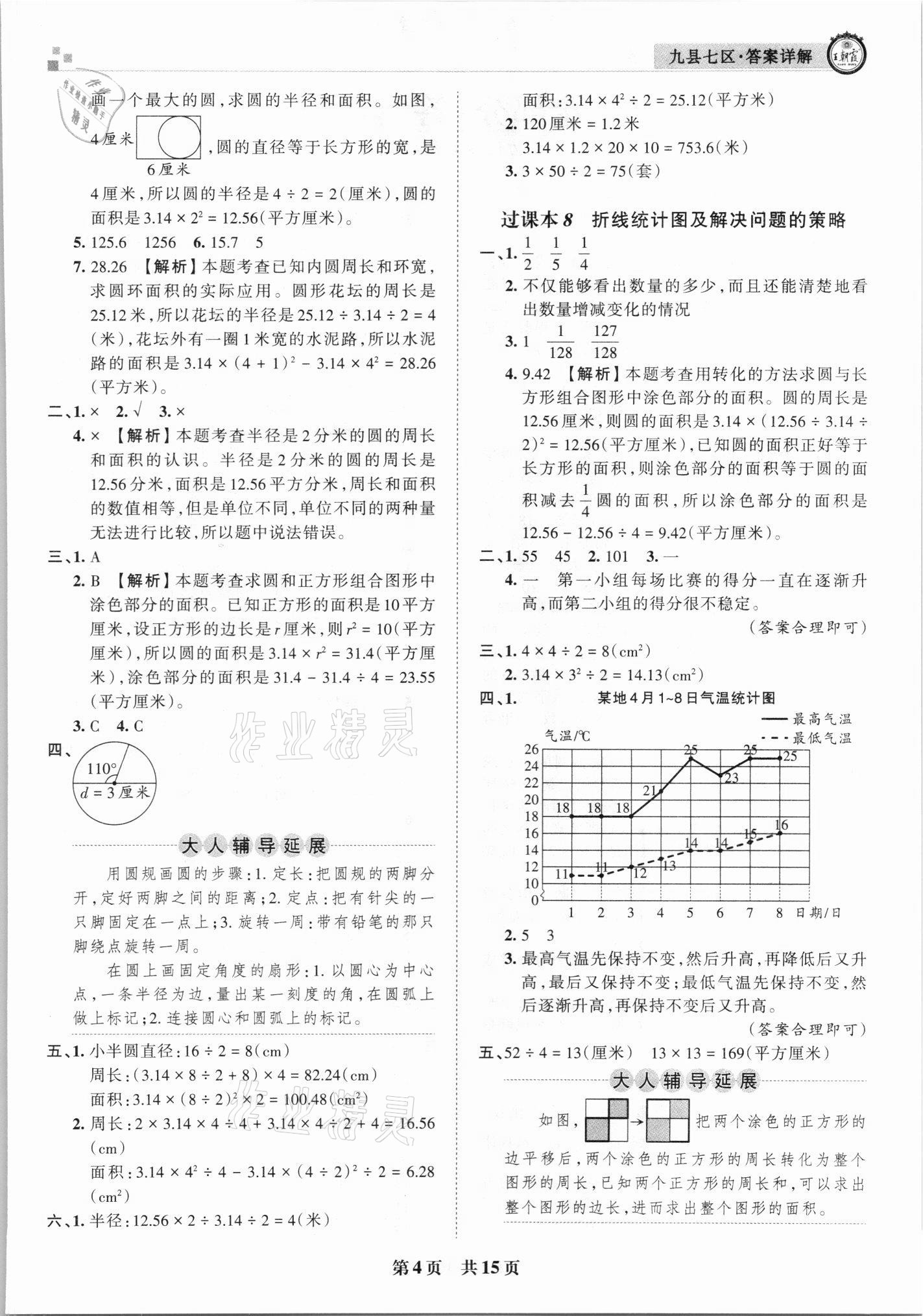 2021年王朝霞各地期末試卷精選五年級數(shù)學下冊蘇教版洛陽專版 參考答案第4頁