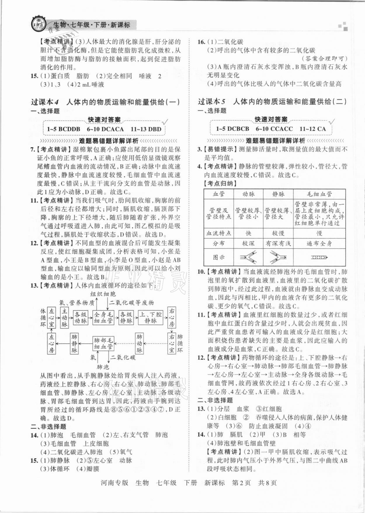 2021年王朝霞各地期末試卷精選七年級(jí)生物下冊(cè)新課標(biāo)版河南專版 第2頁(yè)