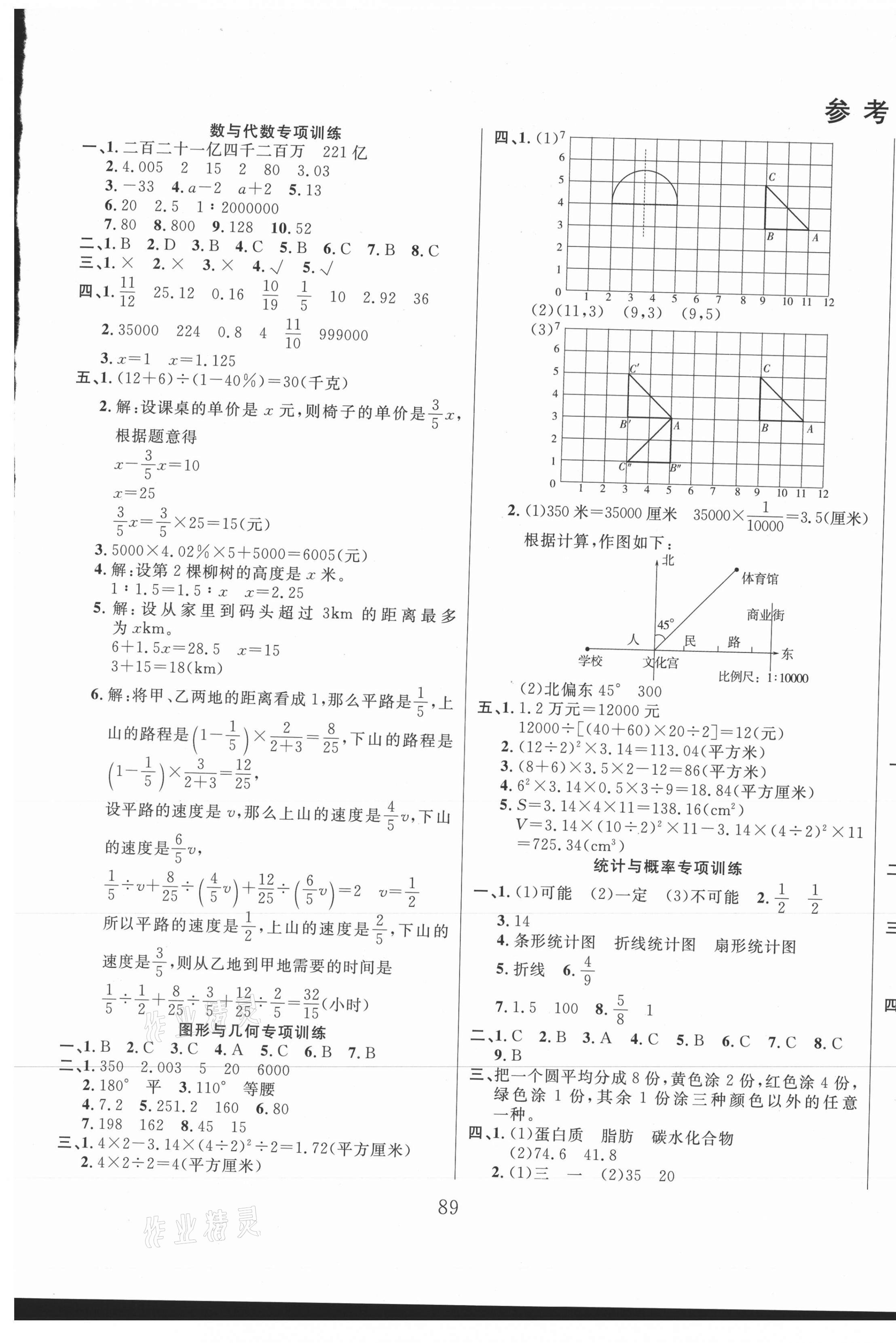 2021年黃岡小博士小升初試卷六年級數(shù)學人教版 第1頁