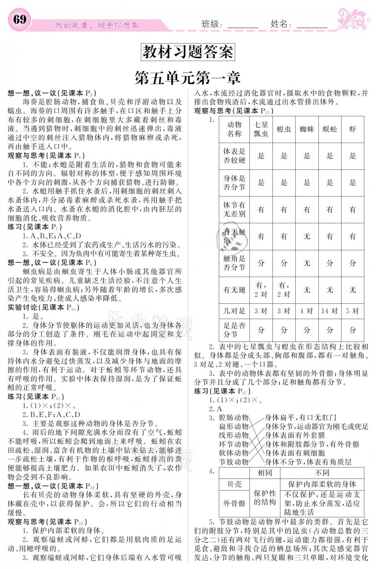 2021年教材課本八年級生物上冊人教版 參考答案第1頁