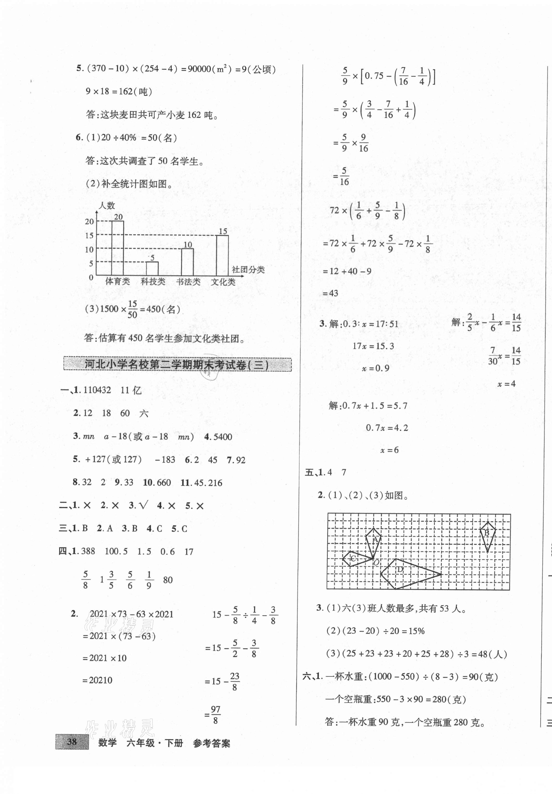 2021年期末卷匯編六年級數(shù)學下冊人教版 第3頁