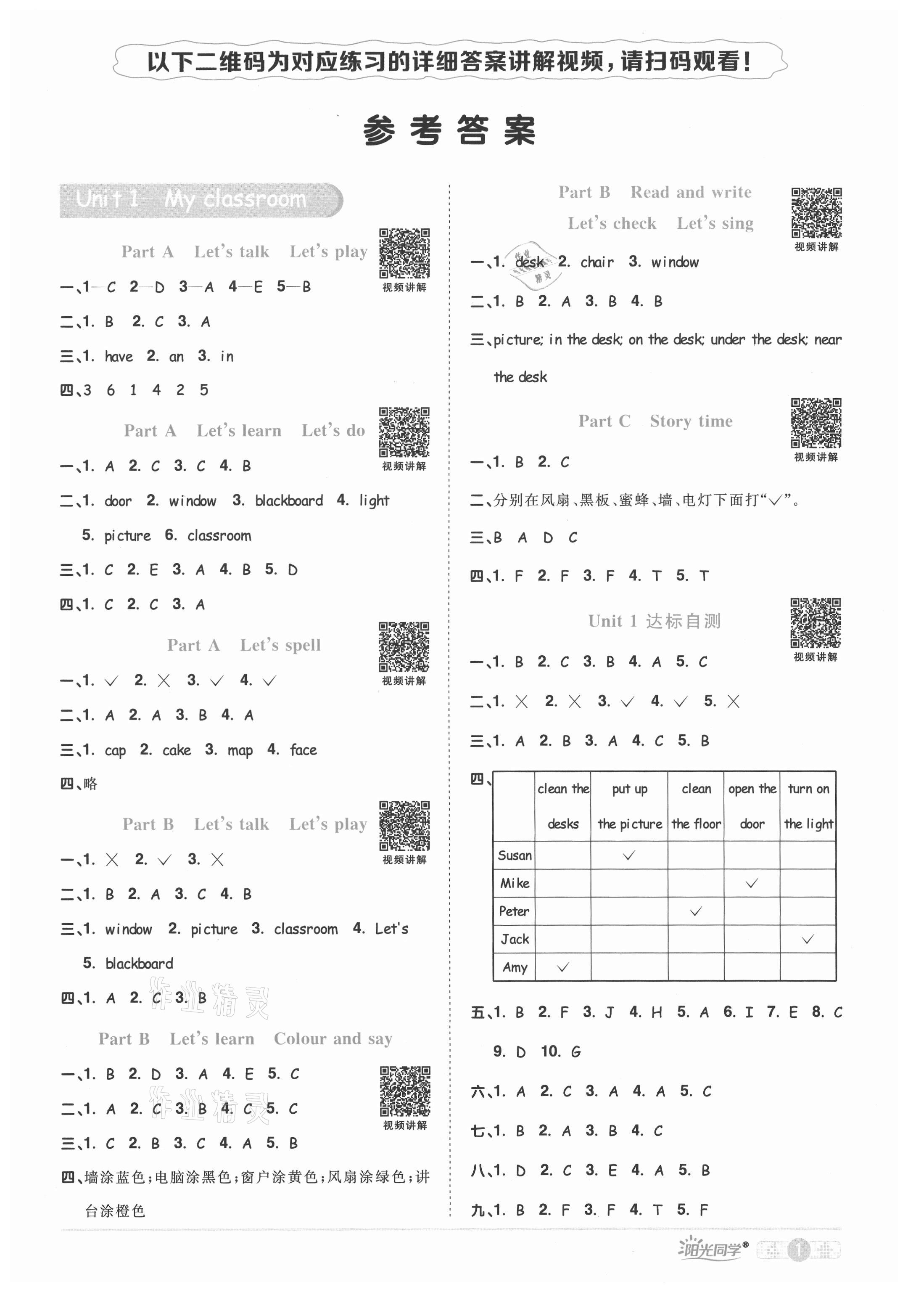 2021年陽光同學課時達標訓練四年級英語上冊人教PEP版浙江專版 第1頁