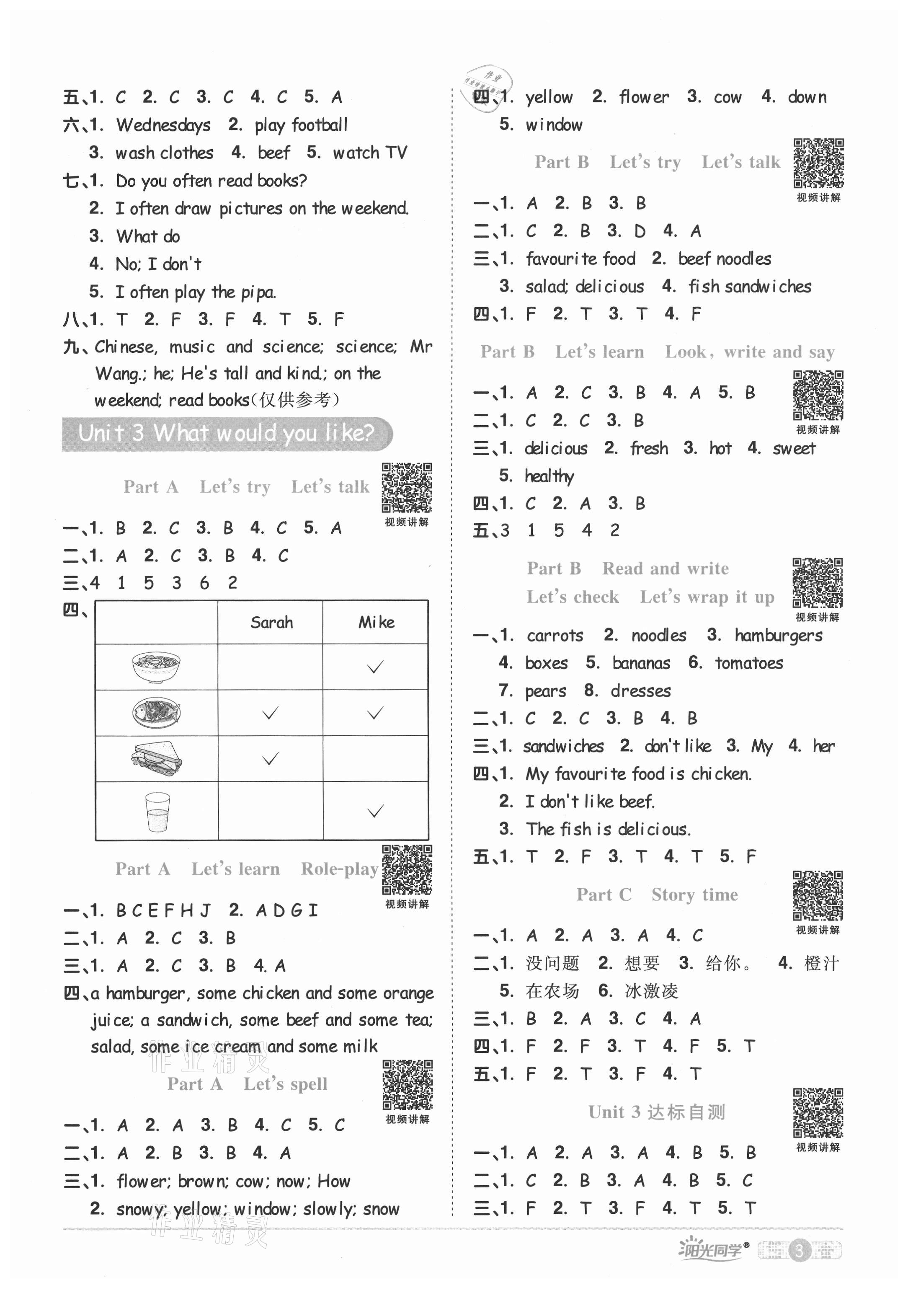 2021年陽光同學課時達標訓練五年級英語上冊人教PEP版浙江專版 第3頁