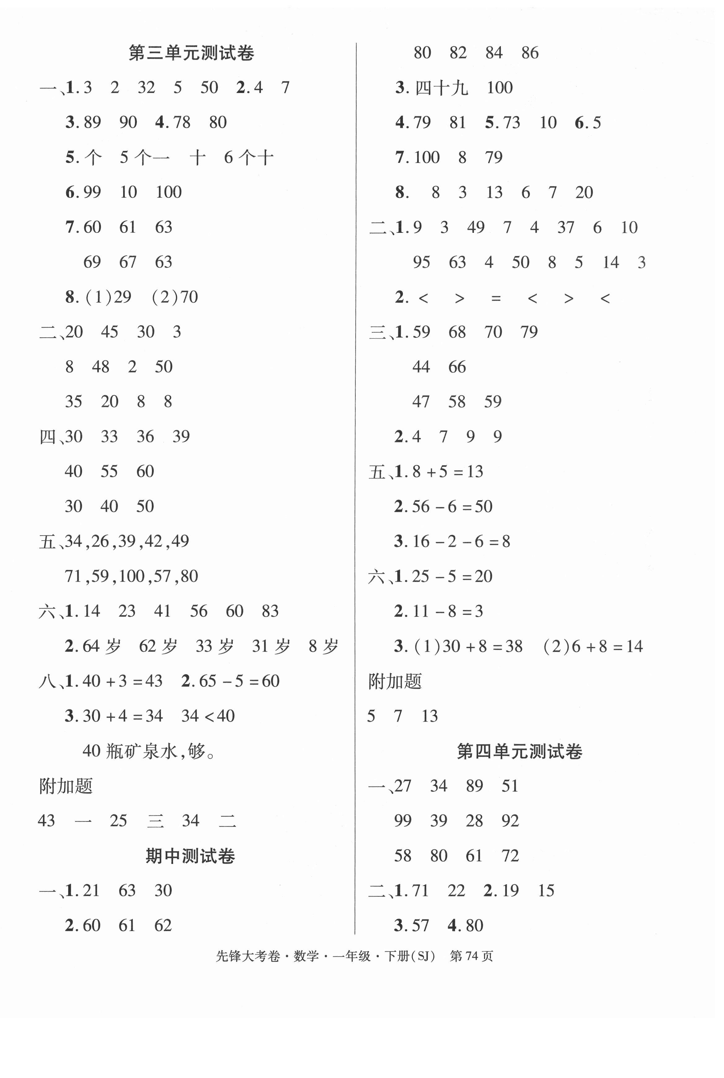 2021年單元加期末復(fù)習(xí)先鋒大考卷一年級數(shù)學(xué)下冊蘇教版 參考答案第2頁