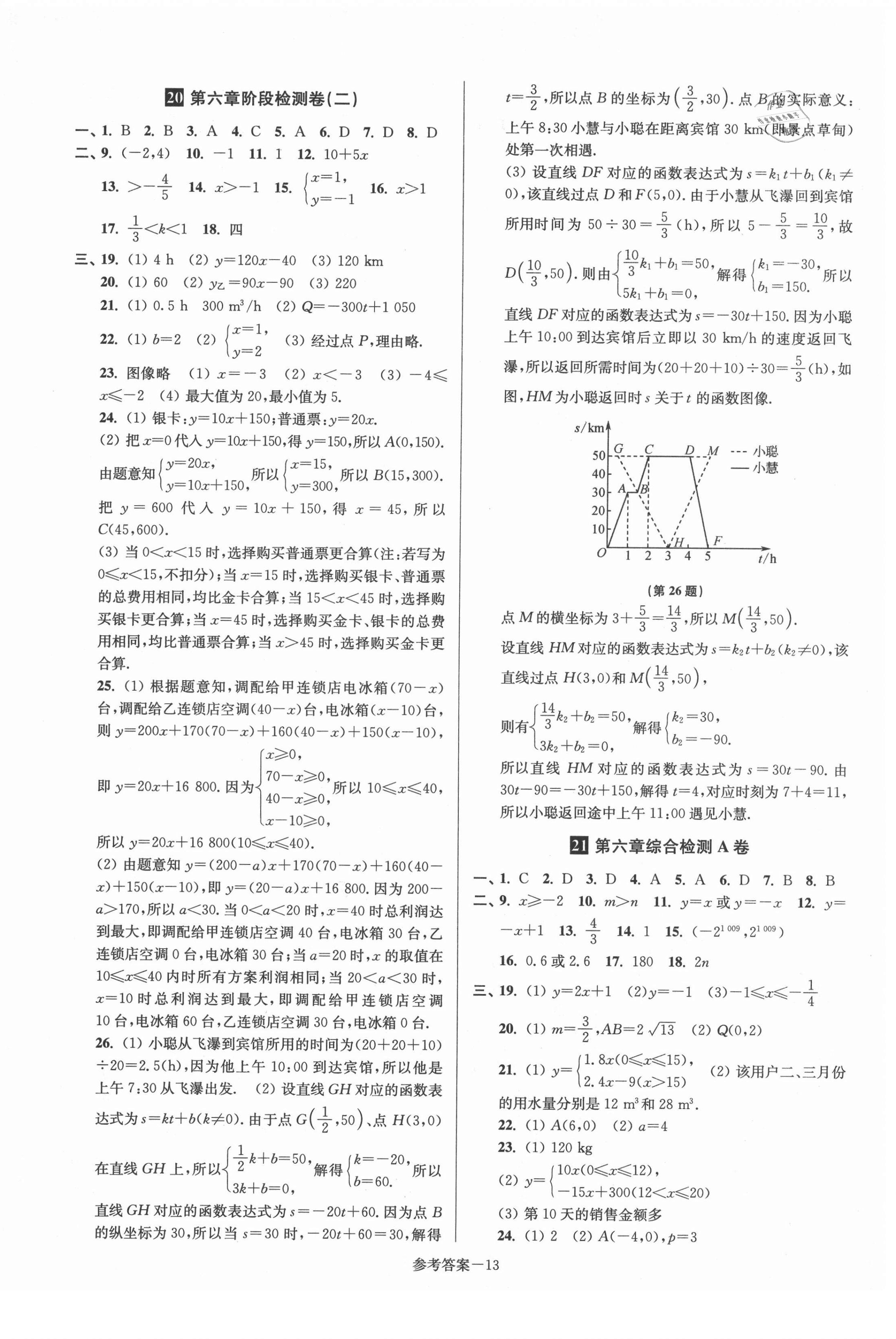 2021年搶先起跑大試卷八年級(jí)數(shù)學(xué)上冊(cè)江蘇版 參考答案第13頁