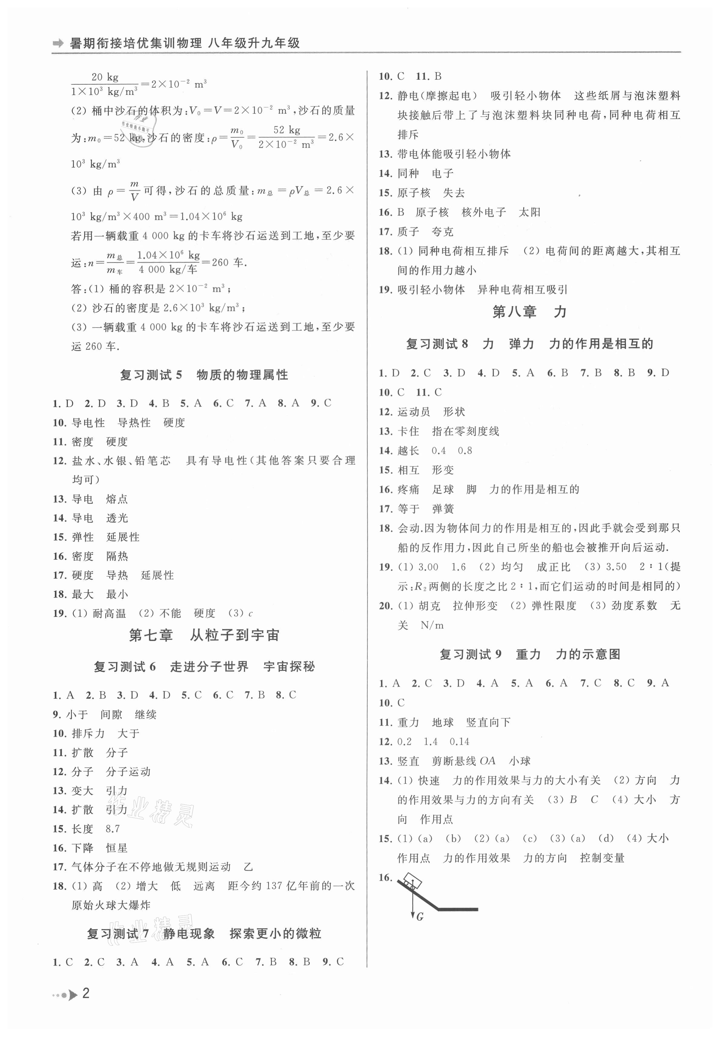 2021年暑期銜接培優(yōu)集訓(xùn)八年級升九年級物理 參考答案第2頁