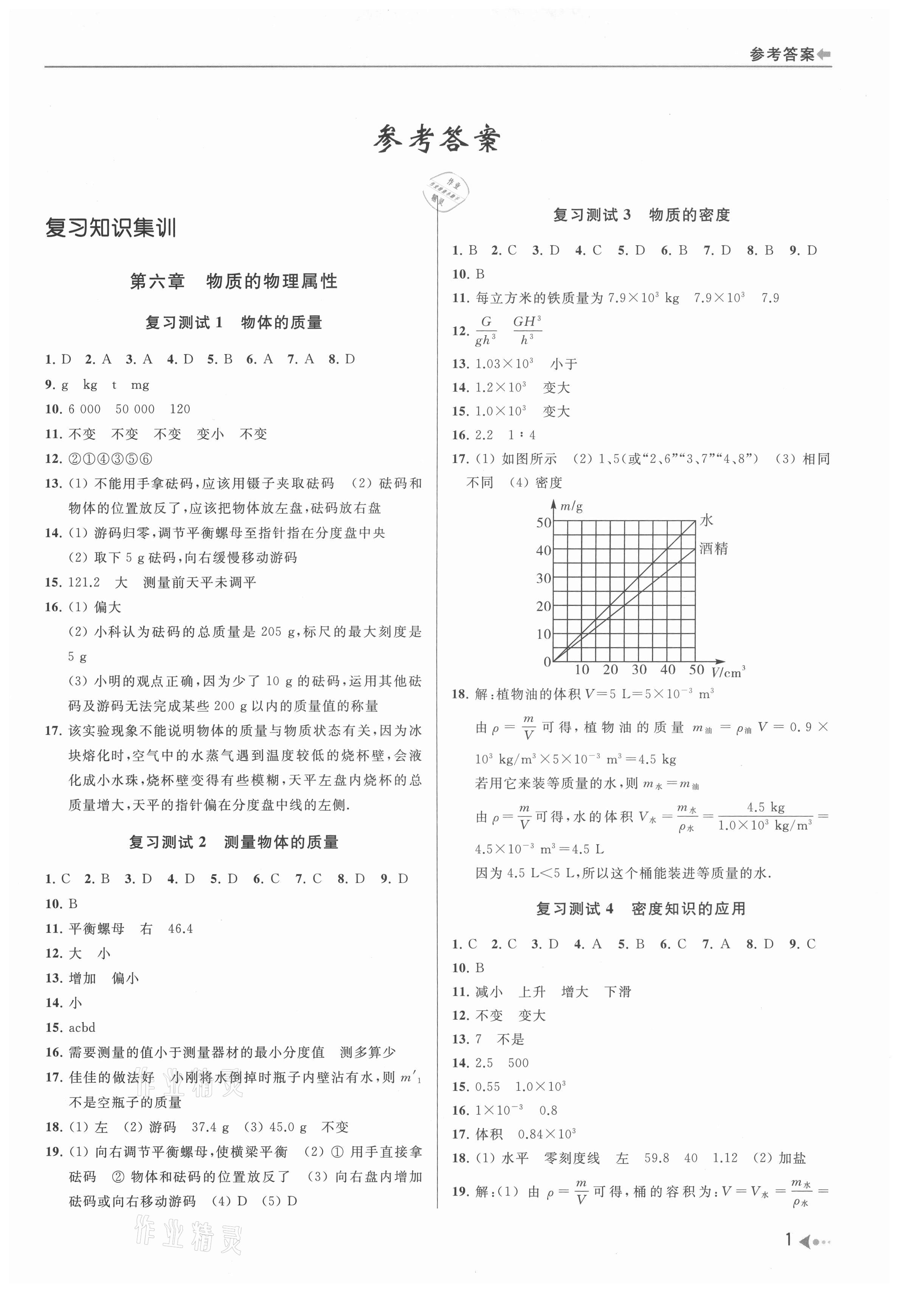 2021年暑期衔接培优集训八年级升九年级物理 参考答案第1页