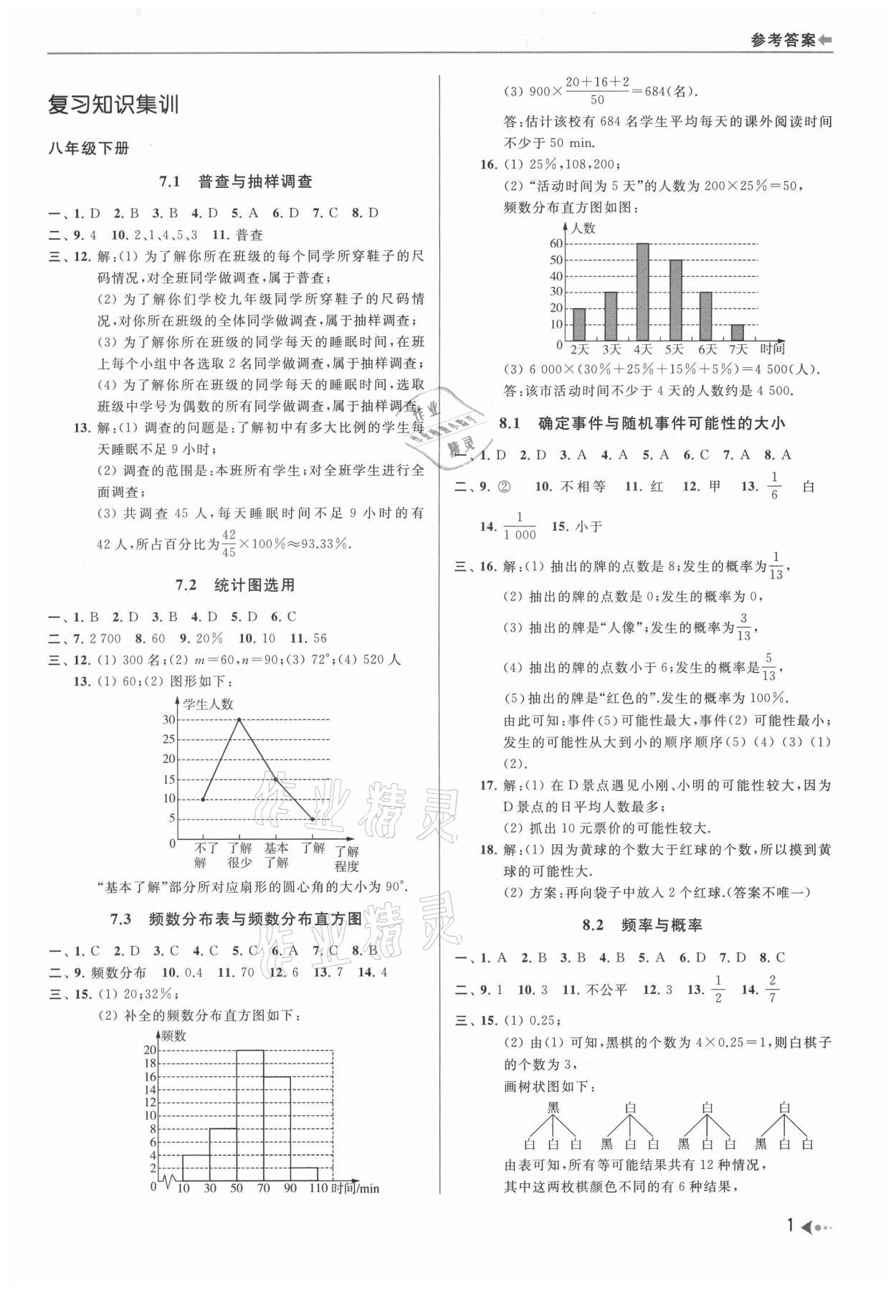 2021年暑期銜接培優(yōu)集訓(xùn)八年級(jí)升九年級(jí)數(shù)學(xué) 參考答案第1頁(yè)