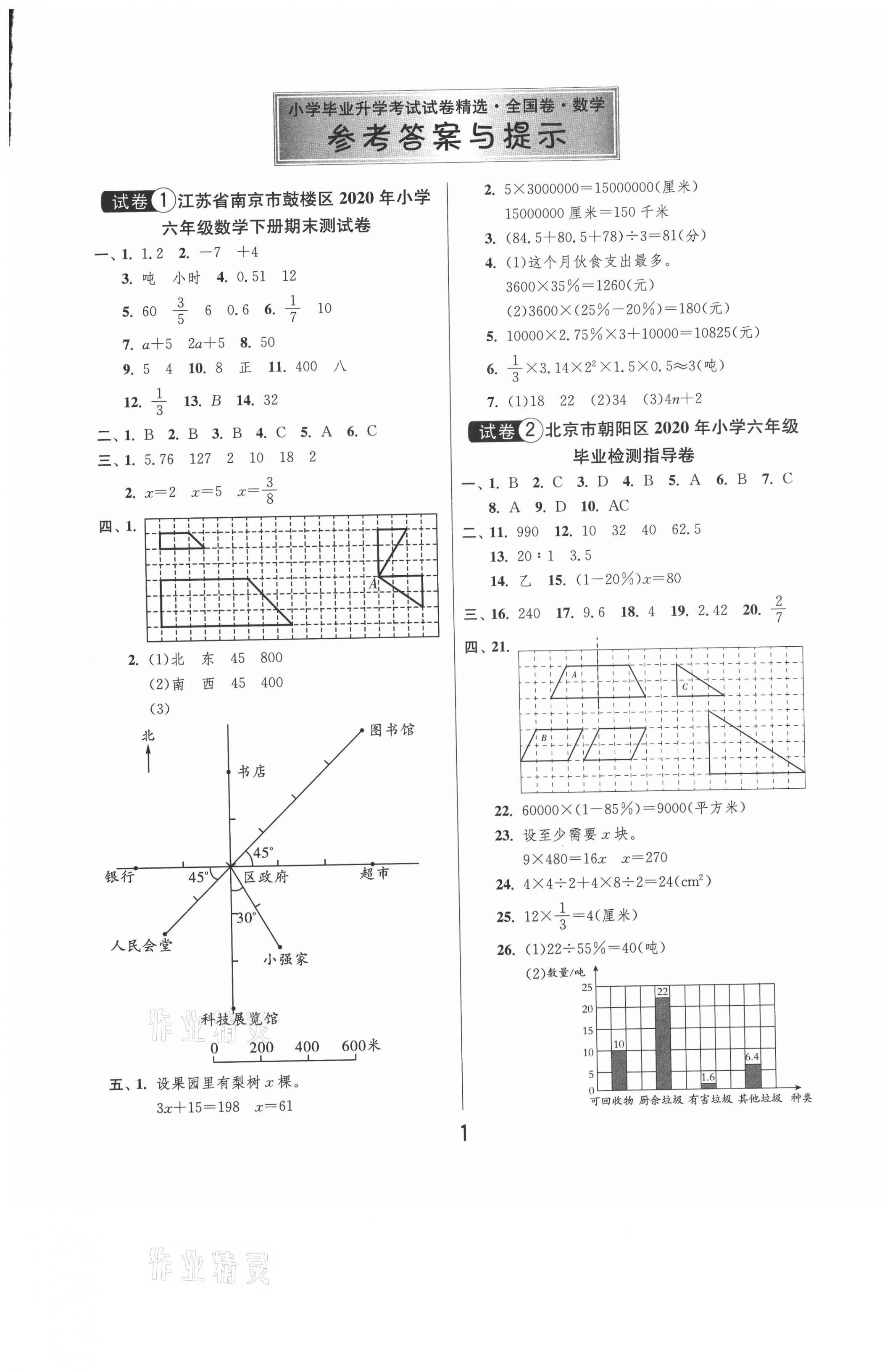 2021年考必胜全国小学毕业升学考试试卷精选数学 第1页