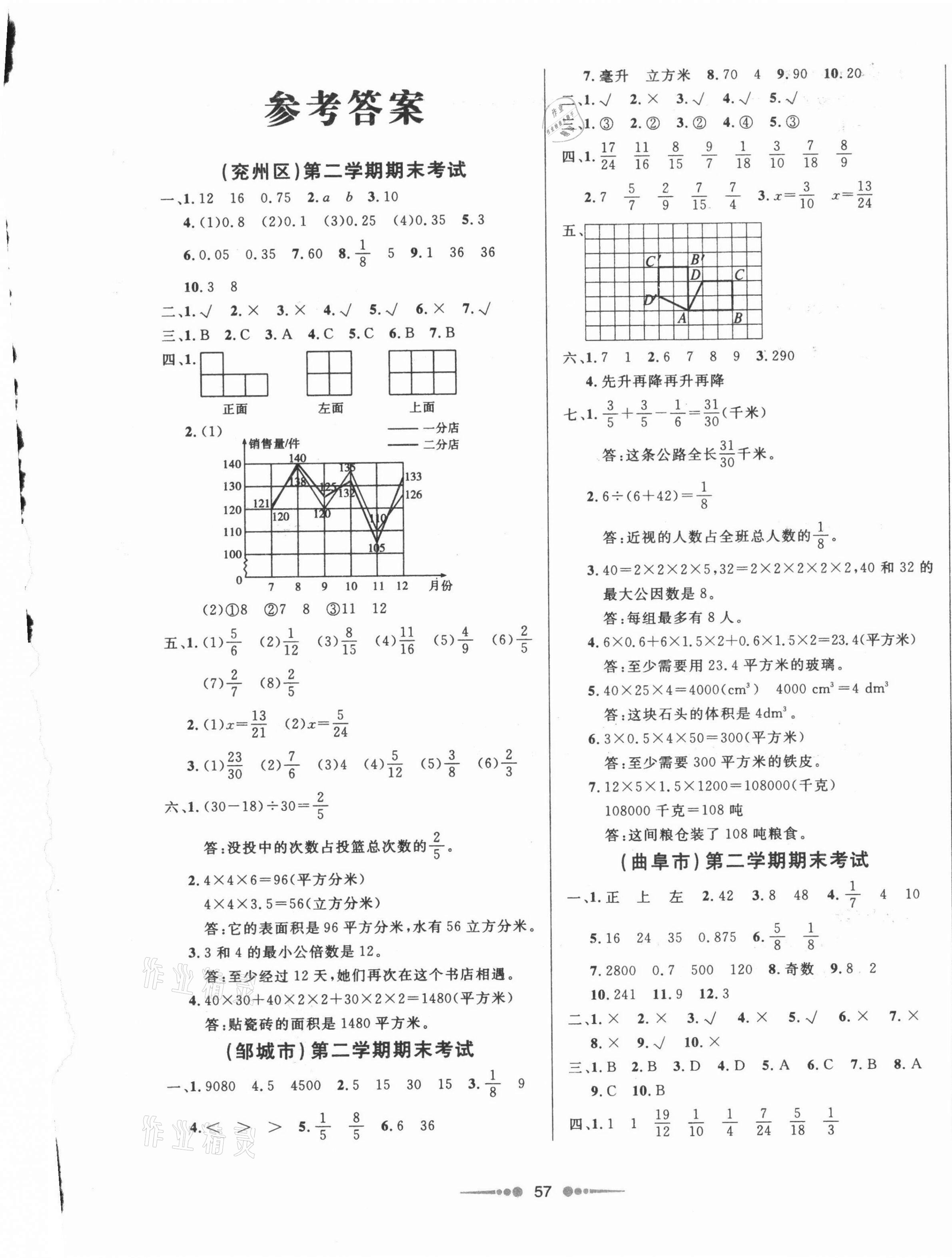 2021年濟寧真題匯編五年級數學下冊人教版濟寧專版 參考答案第1頁