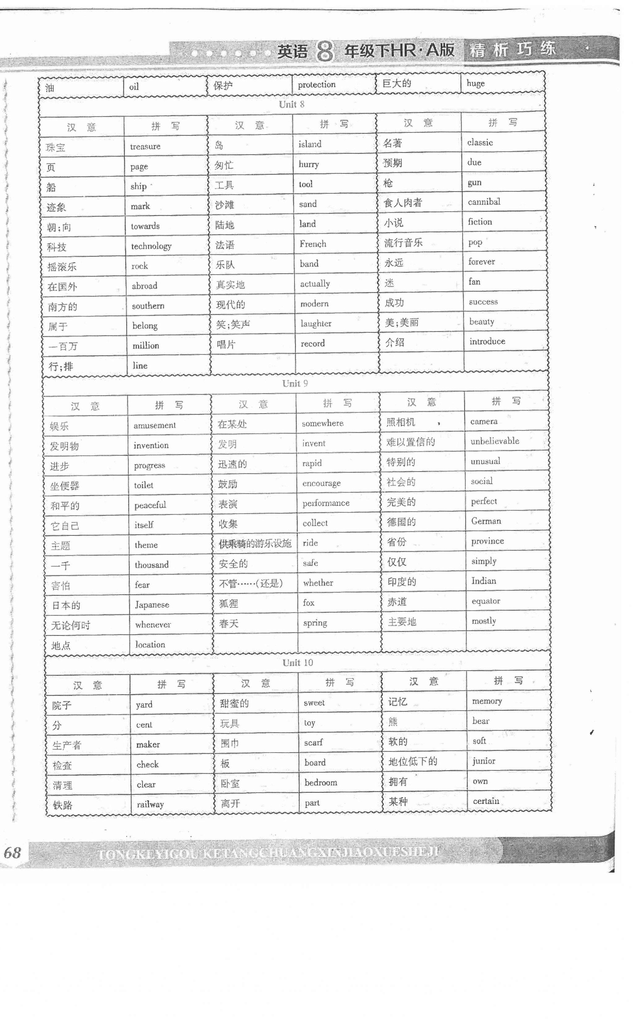 2021年精析巧练阶段性同步复习与测试八年级英语下册人教版 第4页