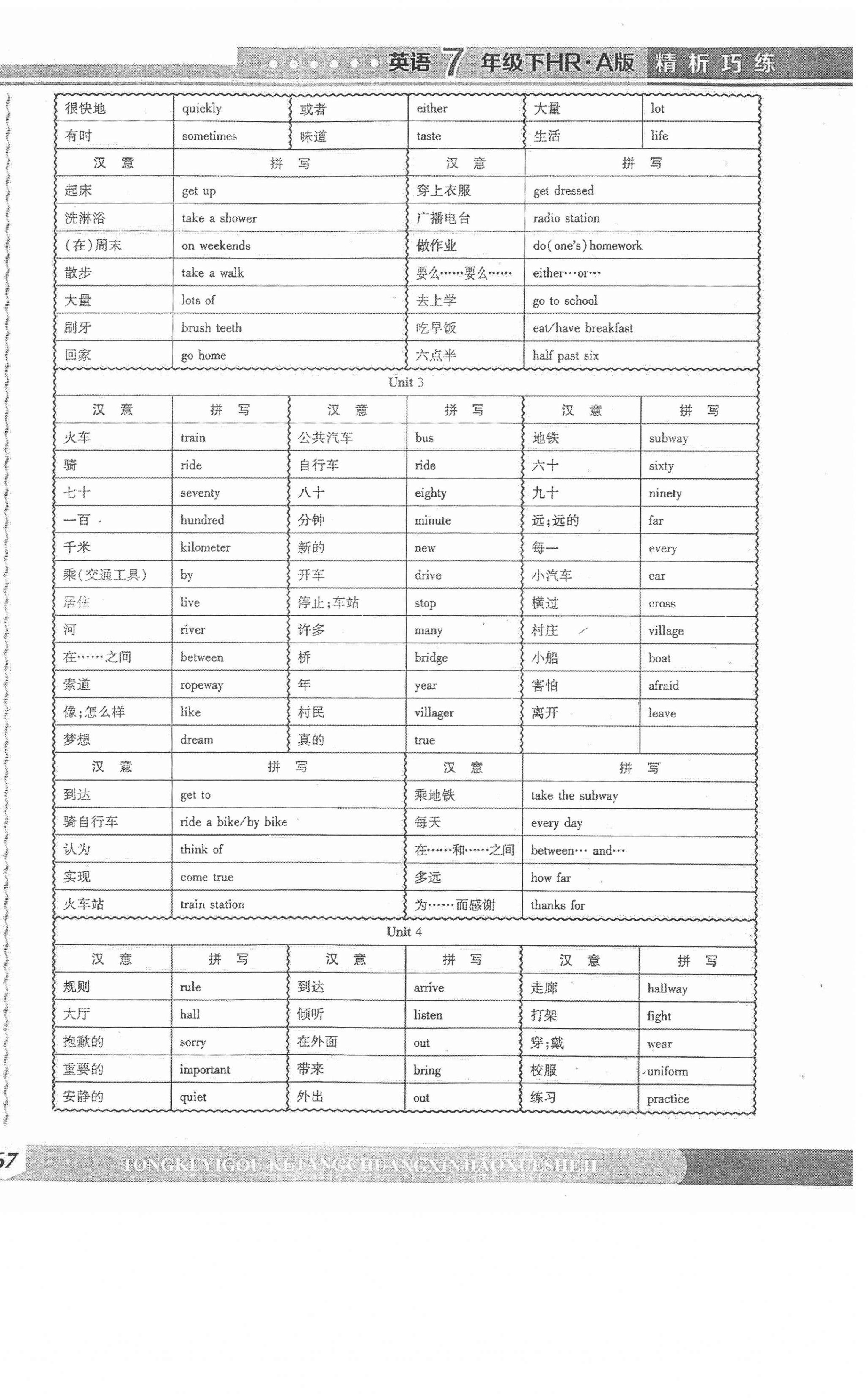 2021年精析巧練階段性同步復習與測試七年級英語下冊人教版 第2頁