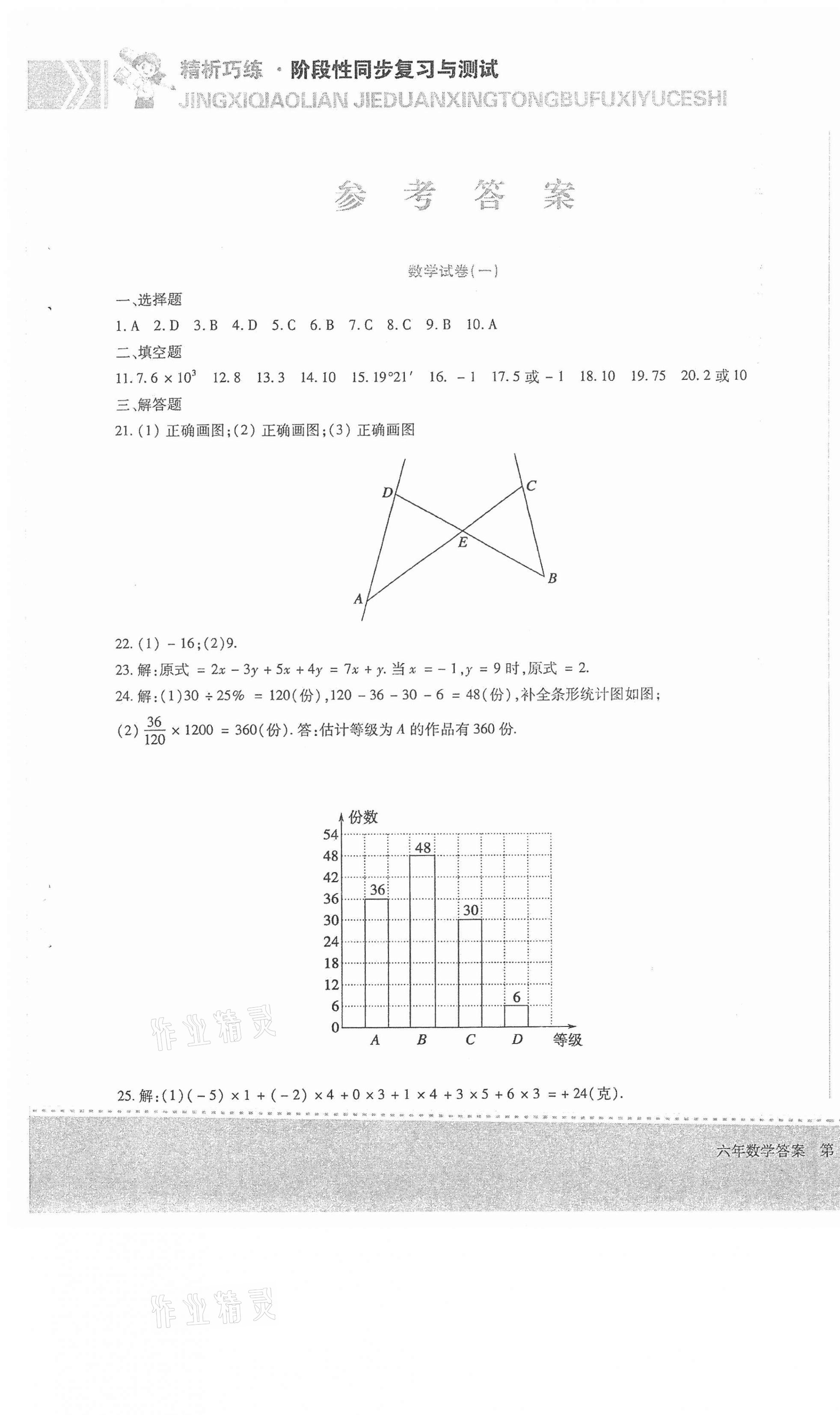 2021年精析巧練階段性同步復(fù)習(xí)與測試六年級數(shù)學(xué)下冊人教版 第1頁