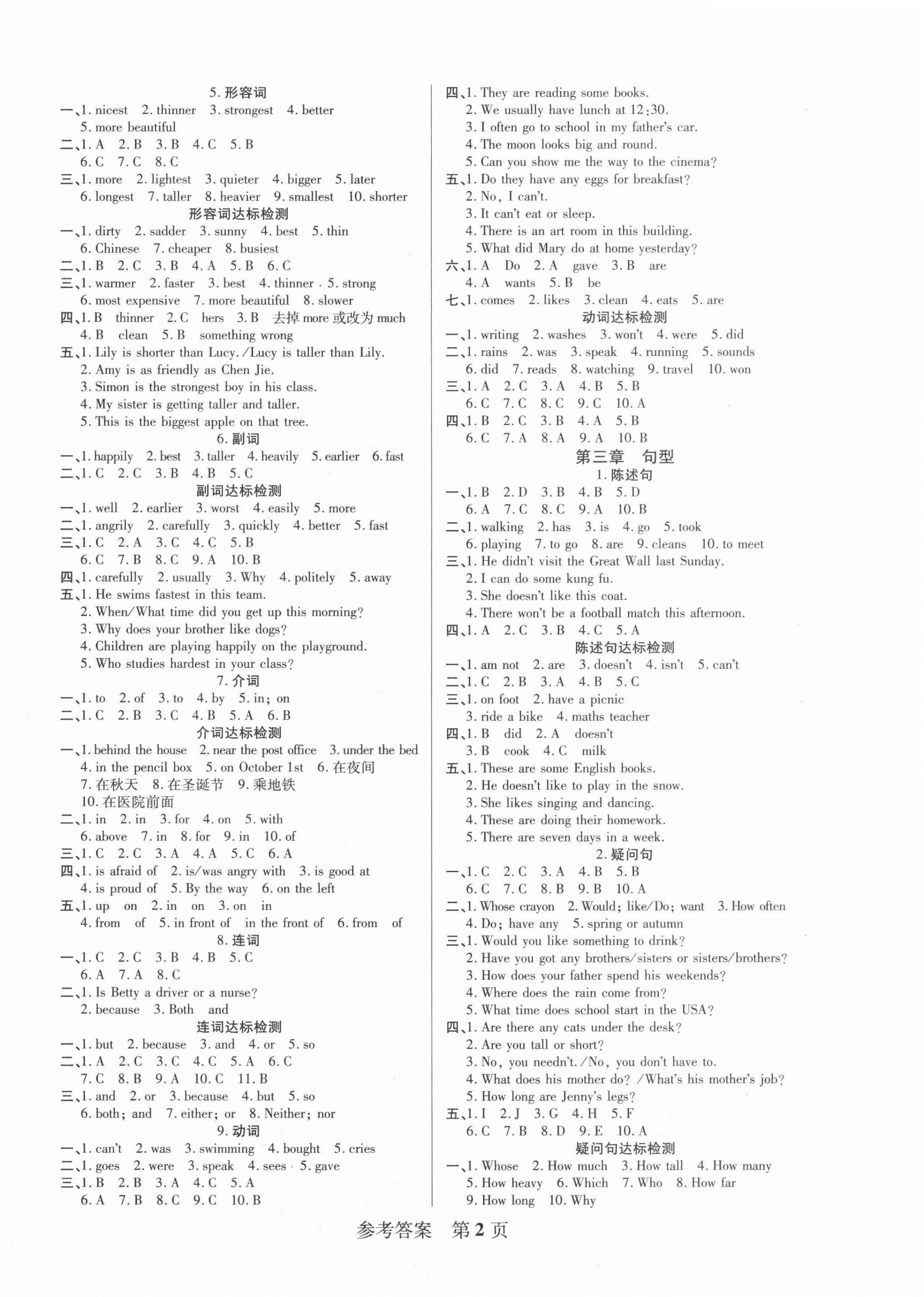 2021年培優(yōu)總復(fù)習(xí)英語(yǔ) 第2頁(yè)